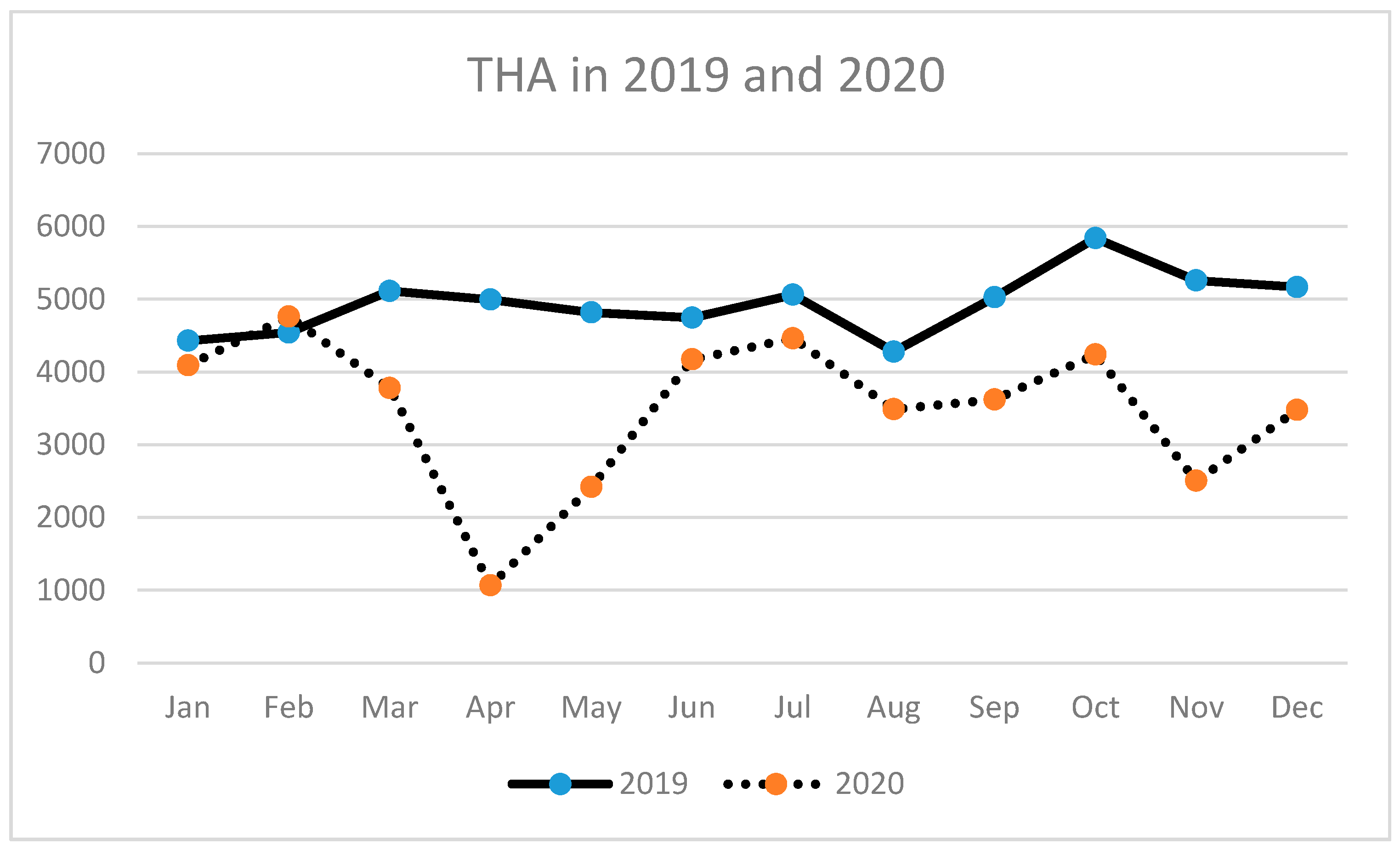 Ijerph 18 08830 g002 550