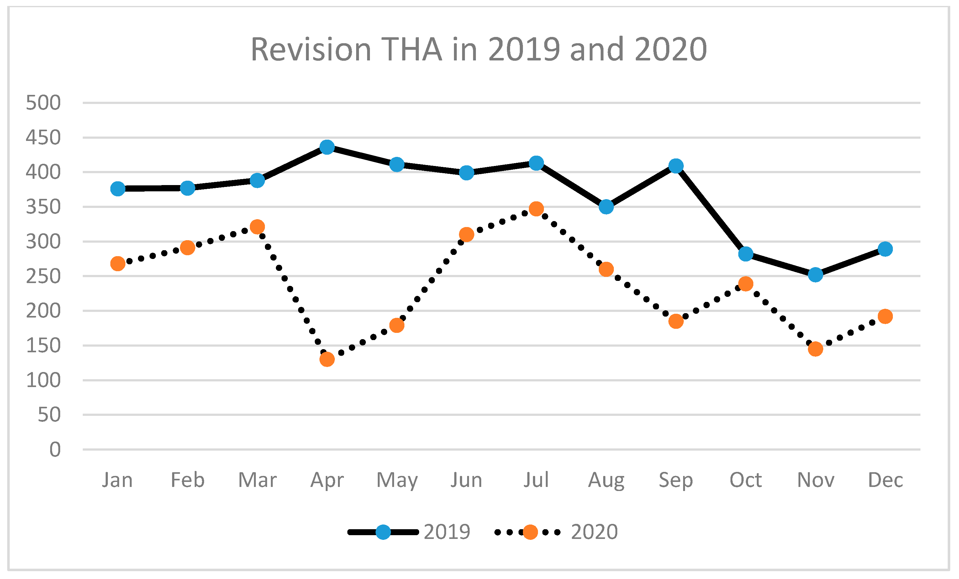 Ijerph 18 08830 g004 550