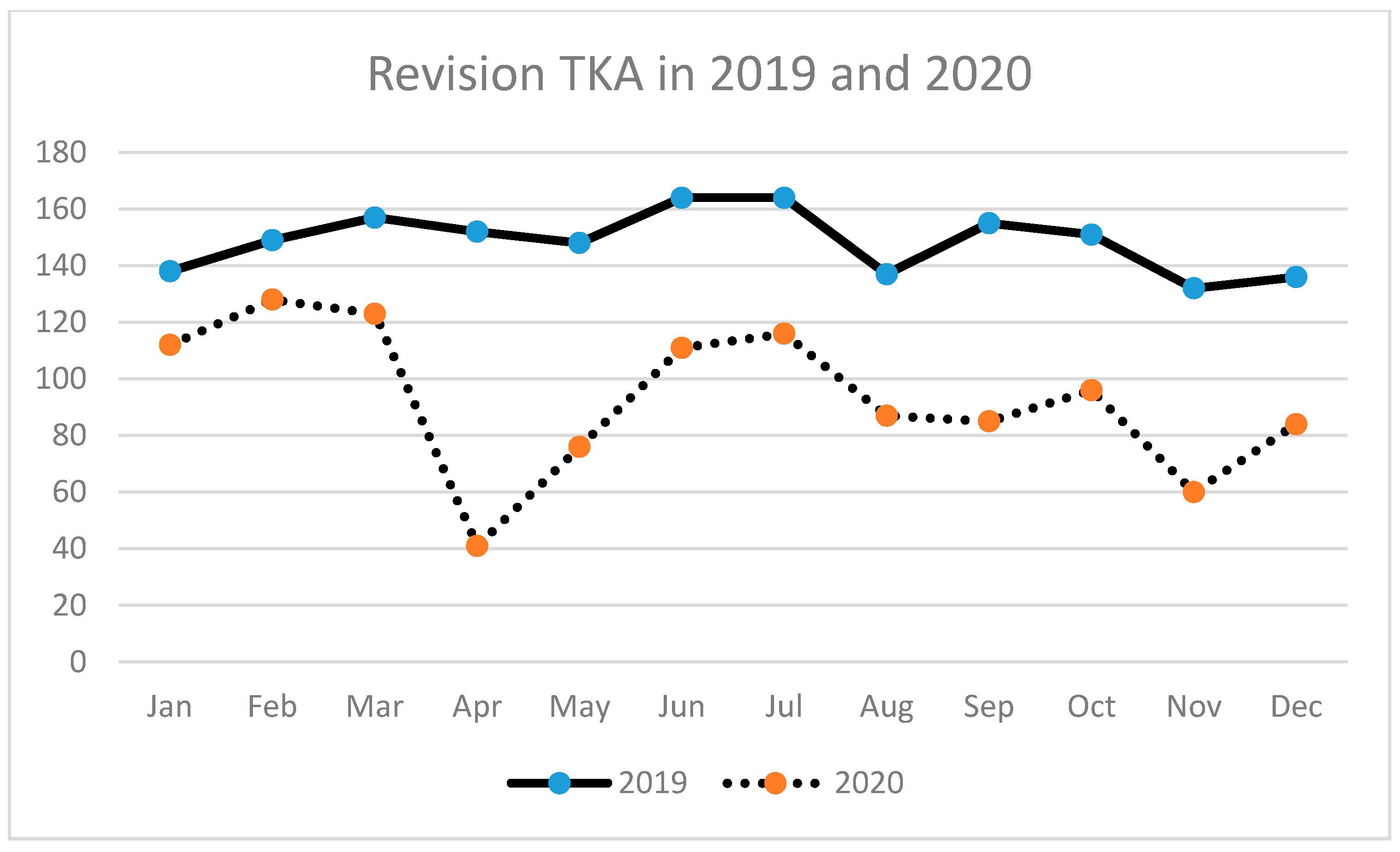 Ijerph 18 08830 g007 550