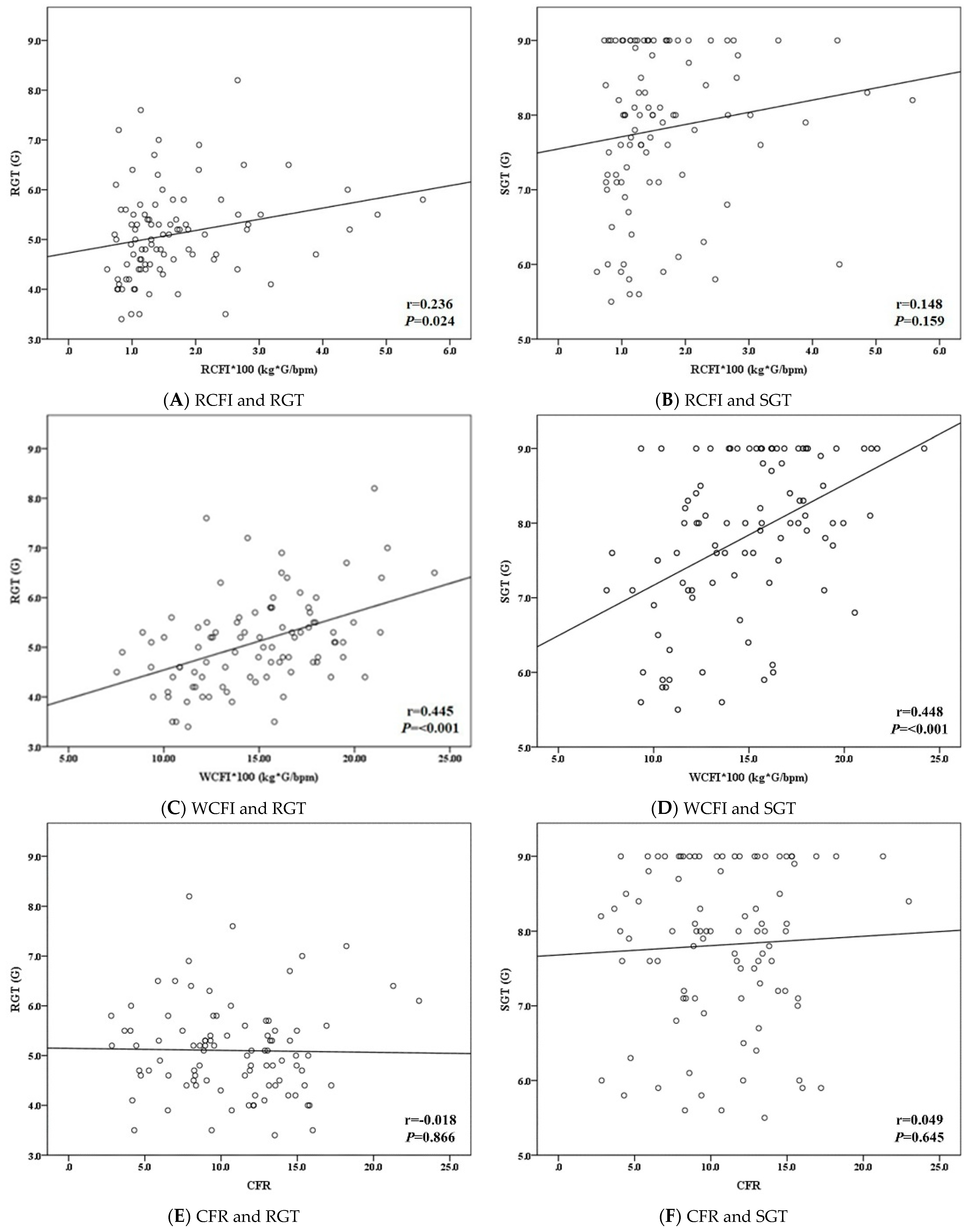 Ijerph 18 08832 g006