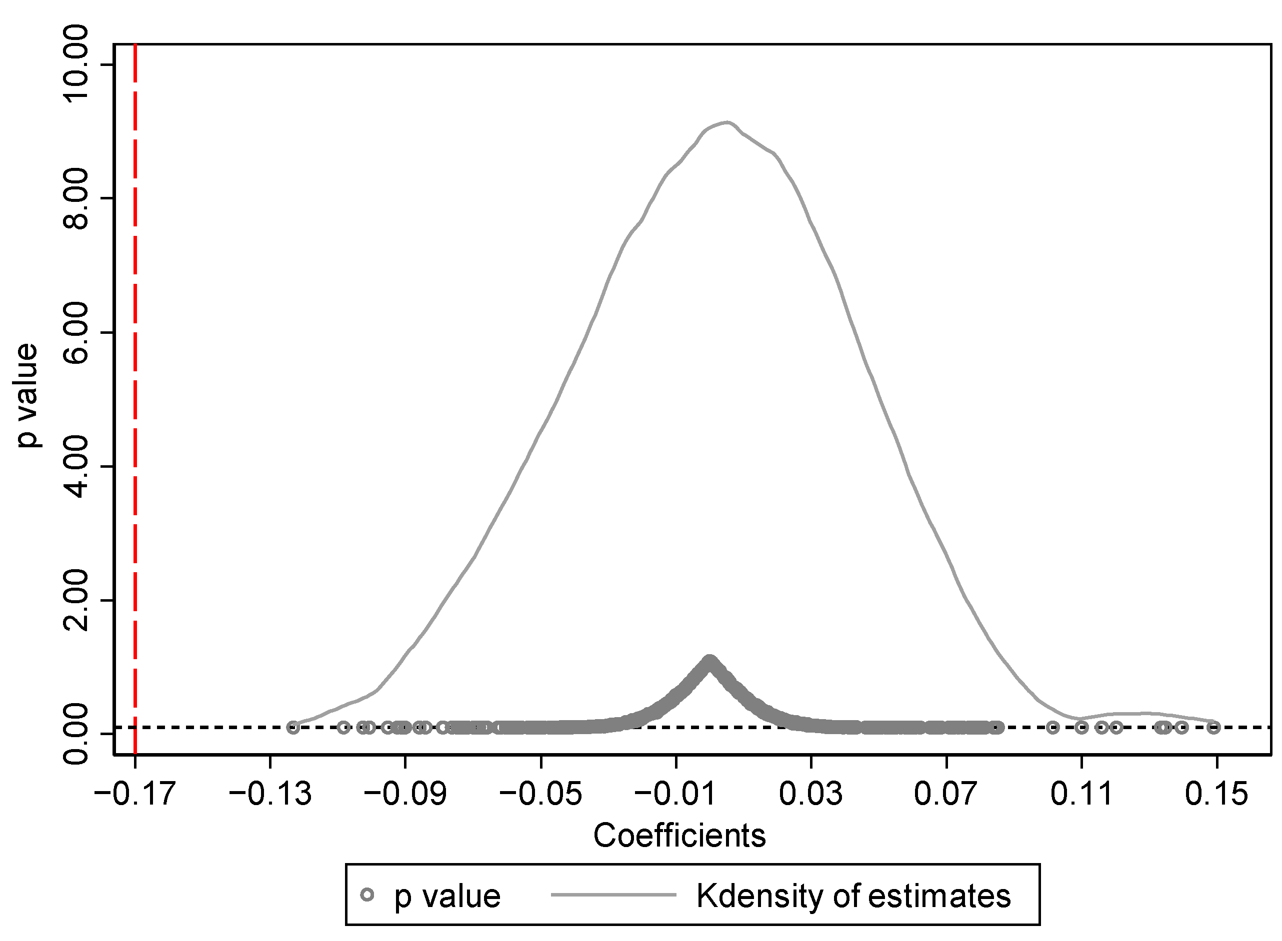 Ijerph 18 08839 g004 550