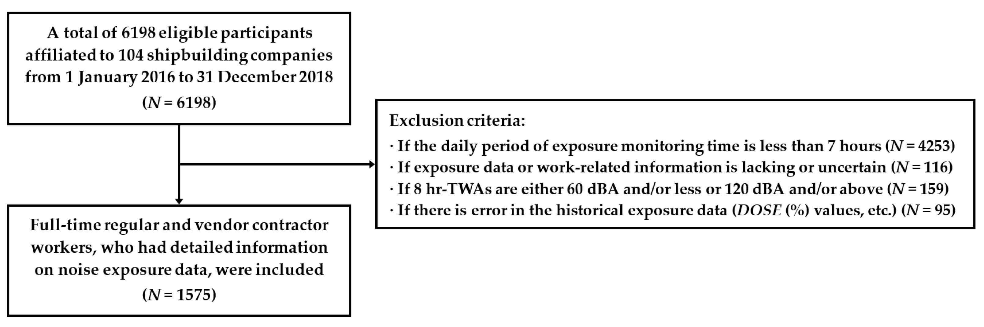 Ijerph 18 08847 g001 Ijerph 18 08847 g001
