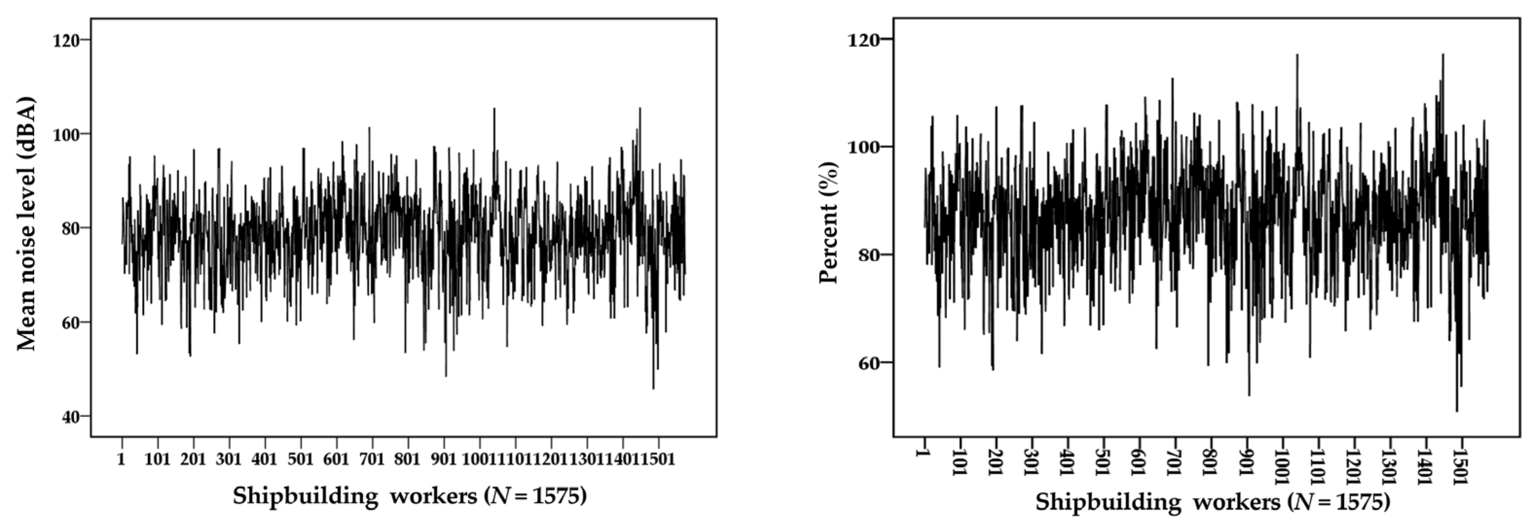 Ijerph 18 08847 g004 Ijerph 18 08847 g004