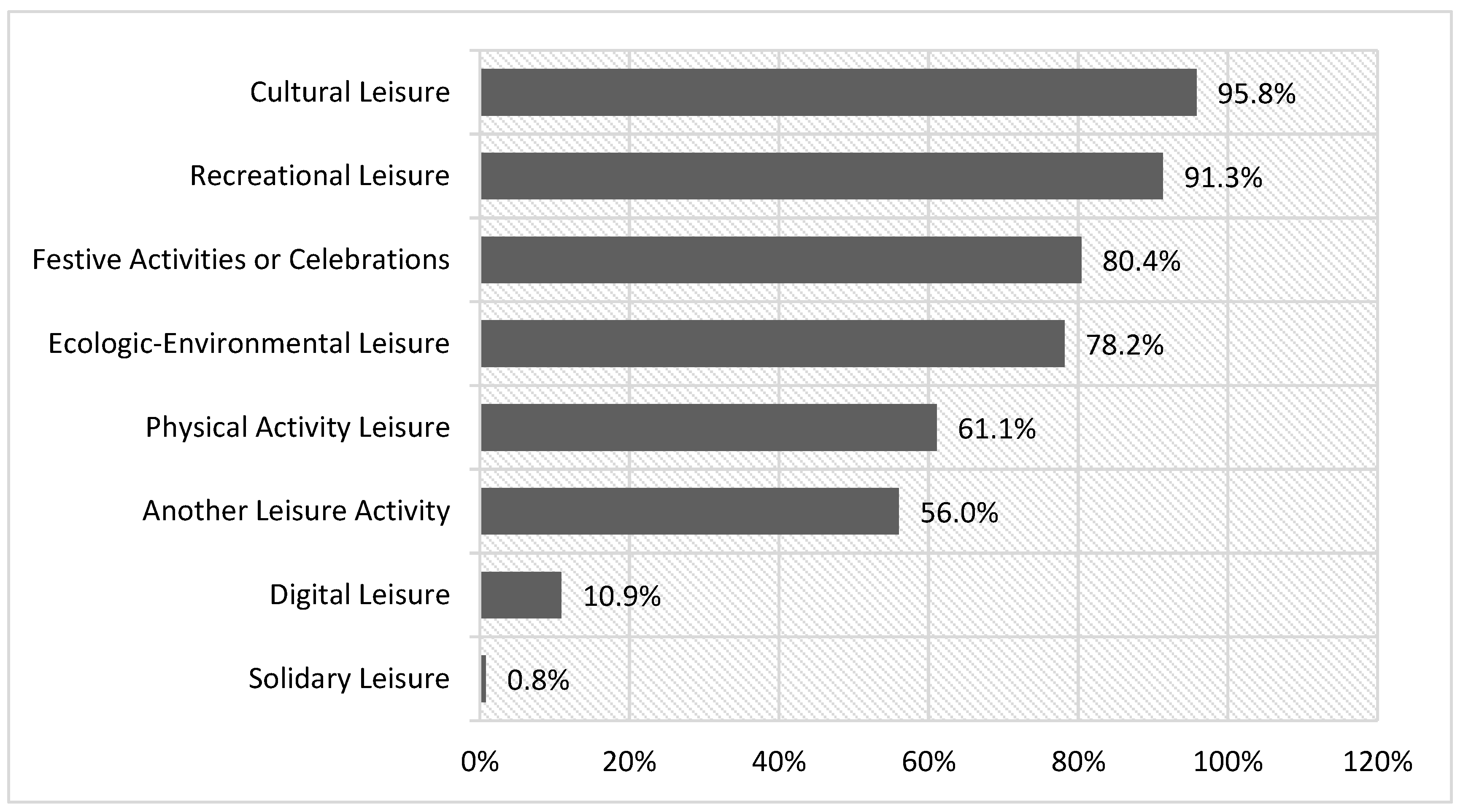 Ijerph 18 08850 g002