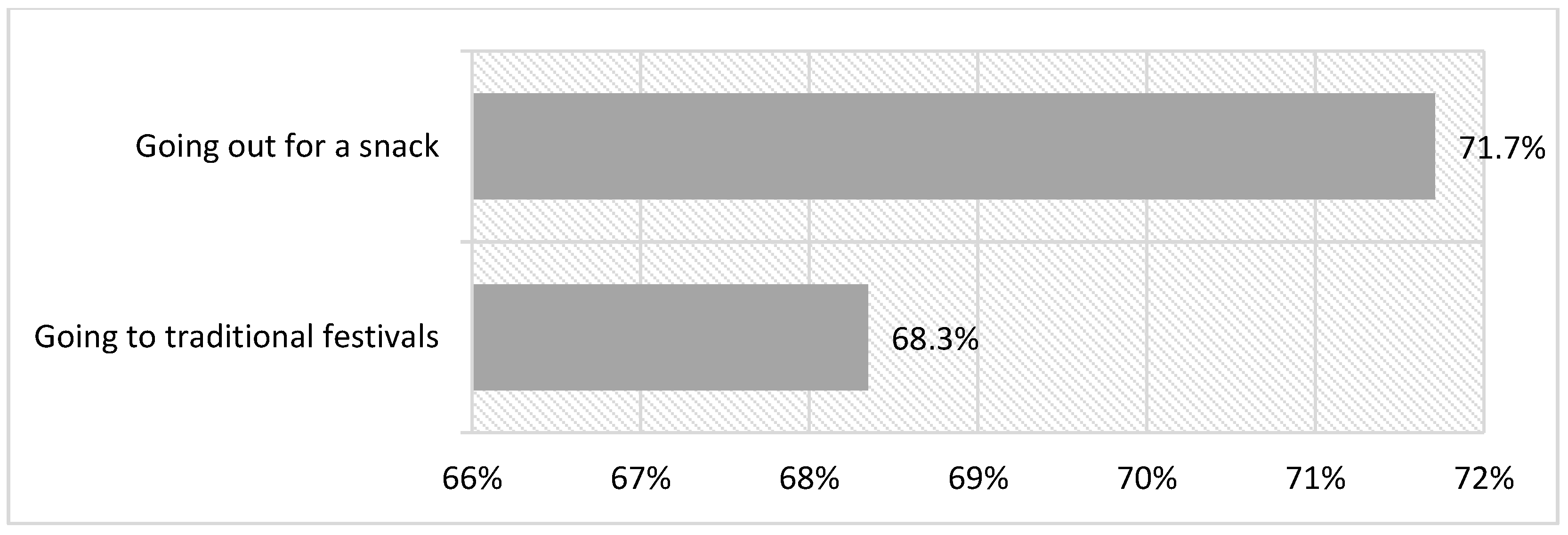 Ijerph 18 08850 g003