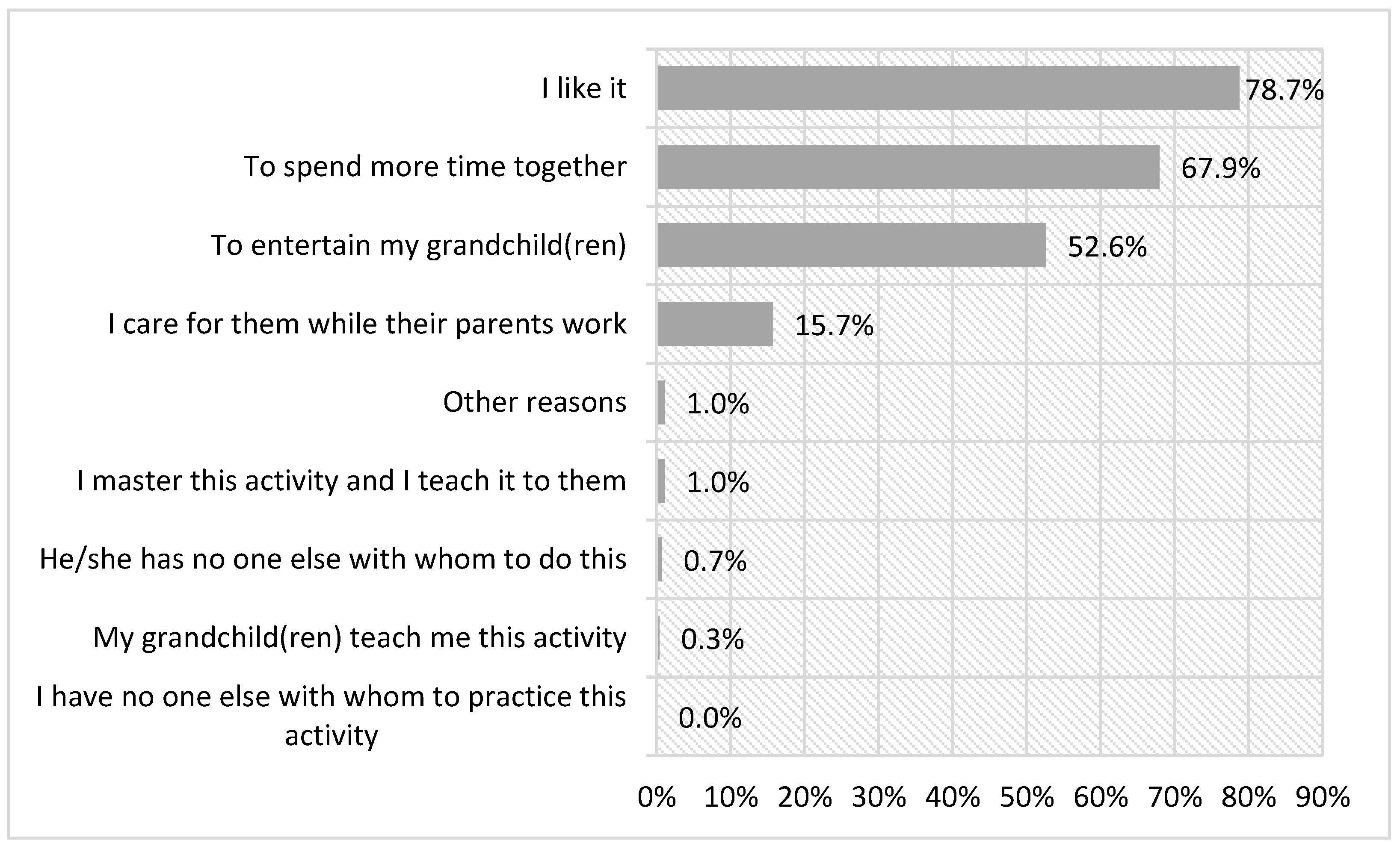 Ijerph 18 08850 g008