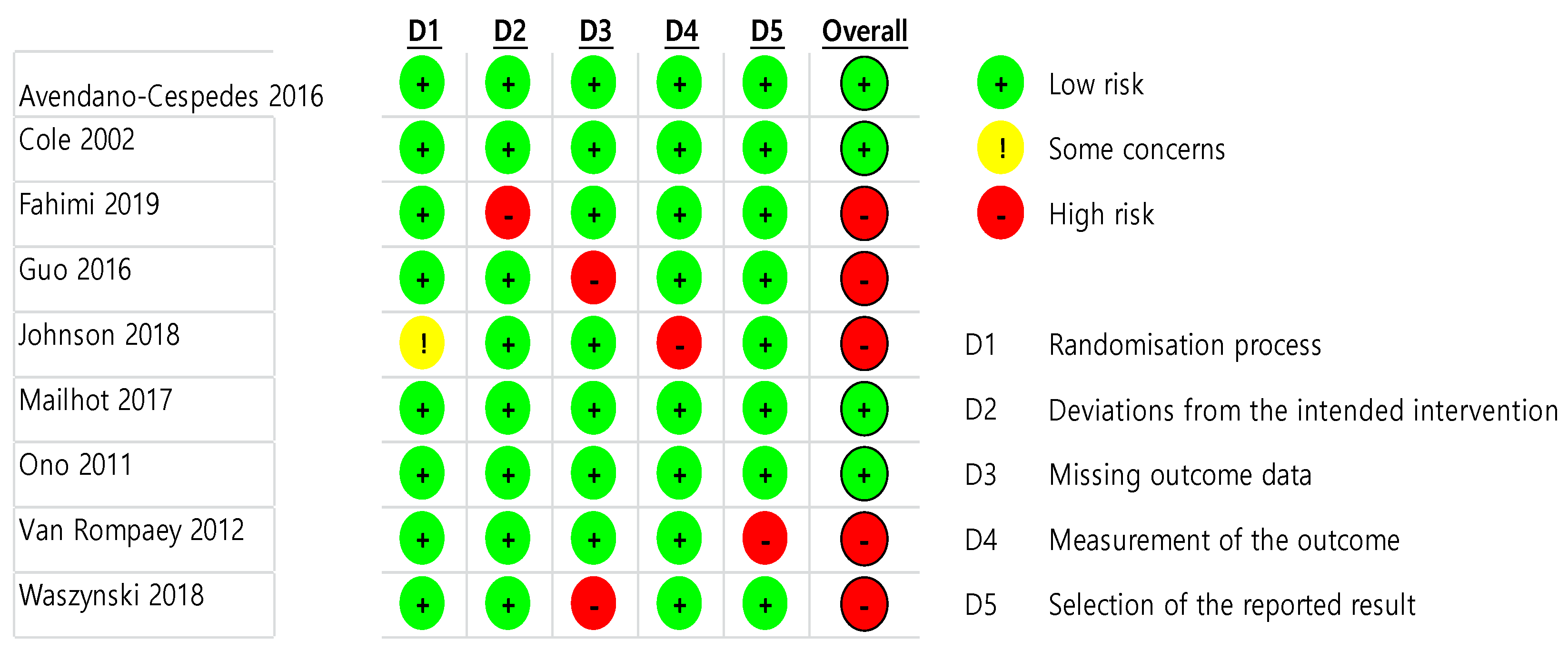 Ijerph 18 08853 g002 550