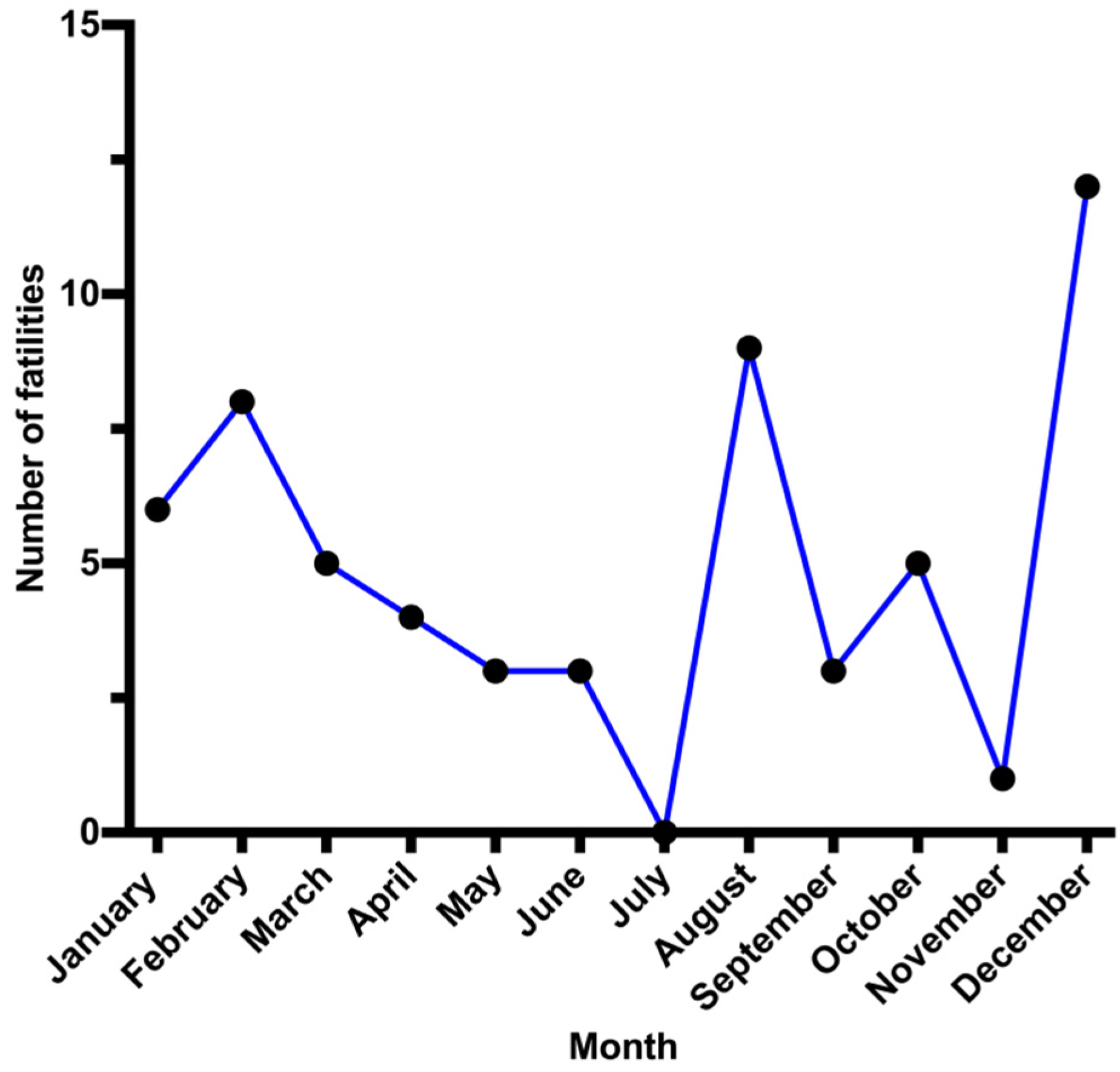 Ijerph 18 08854 g003
