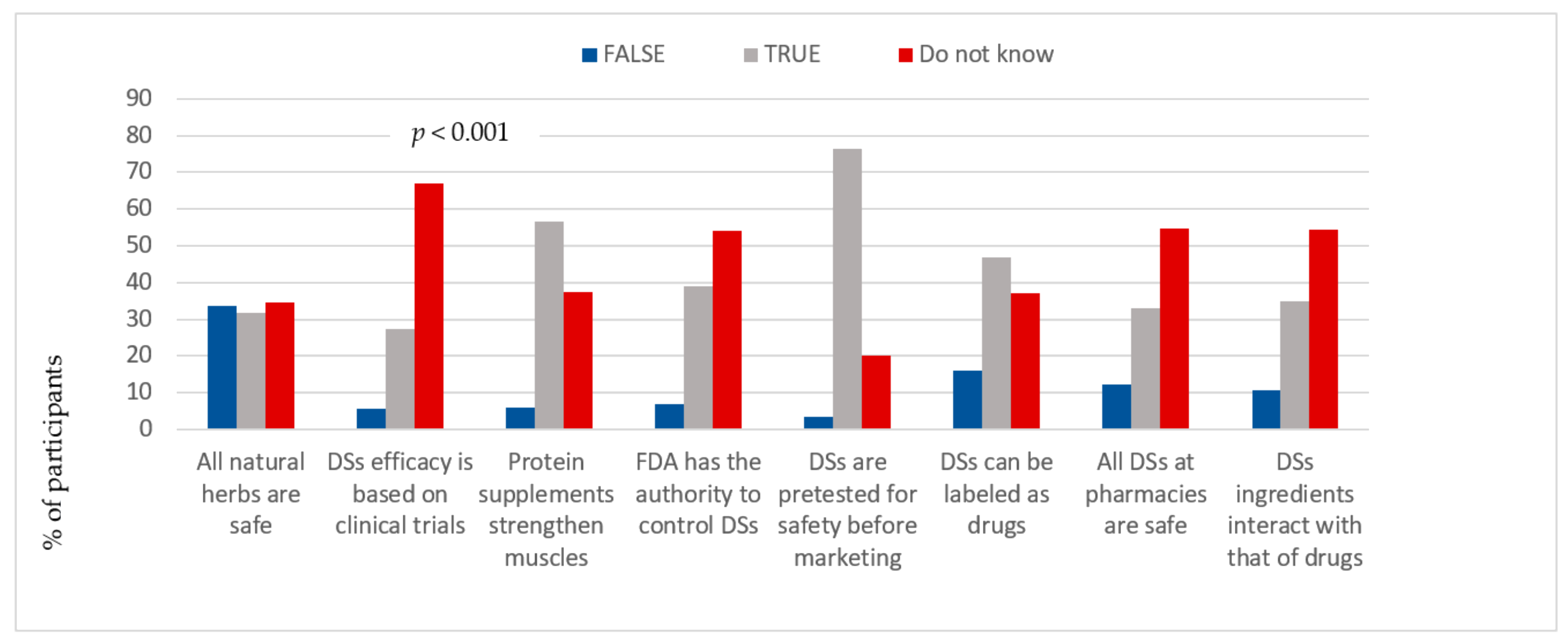 Ijerph 18 08856 g001 550