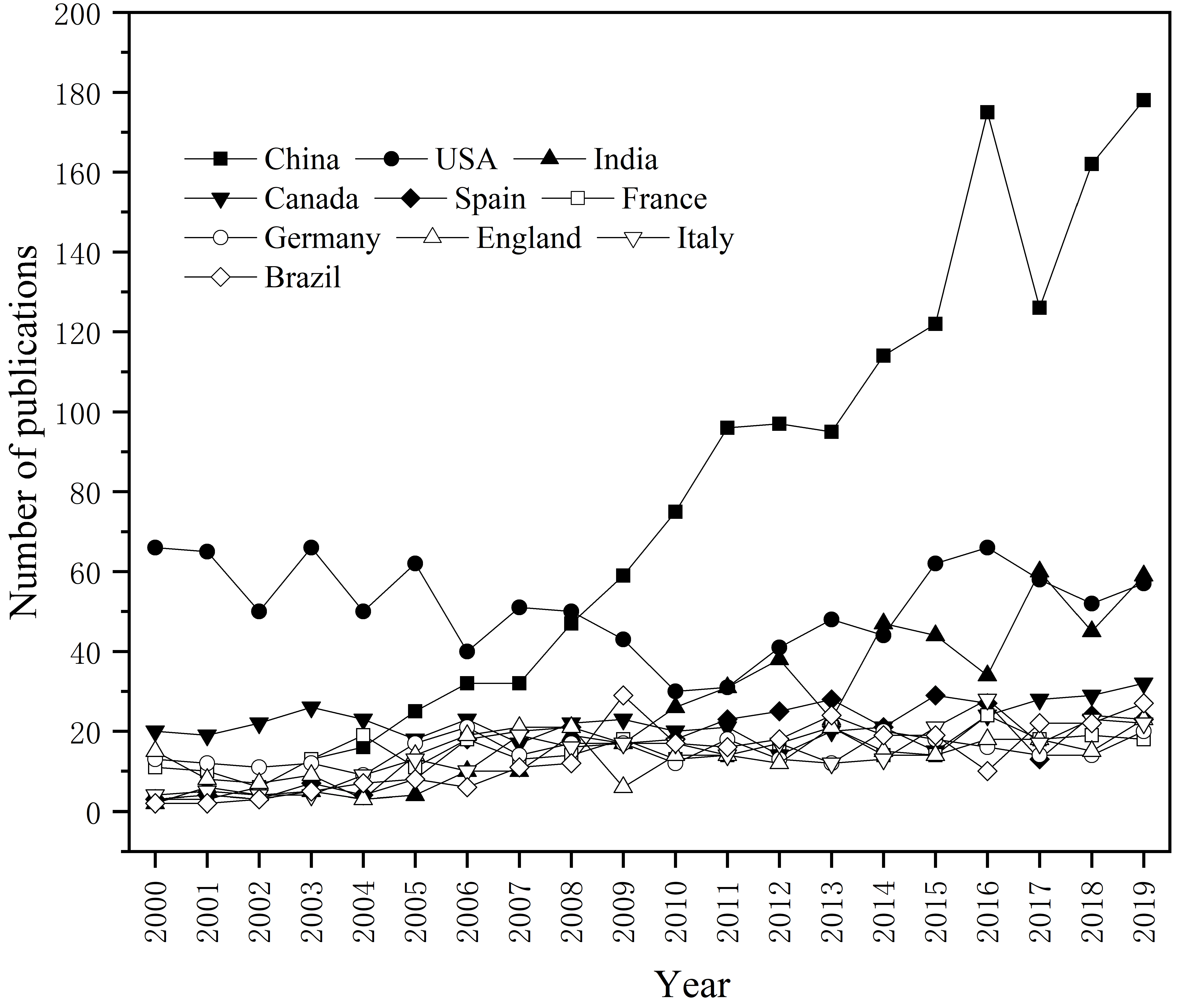 Ijerph 18 08859 g002