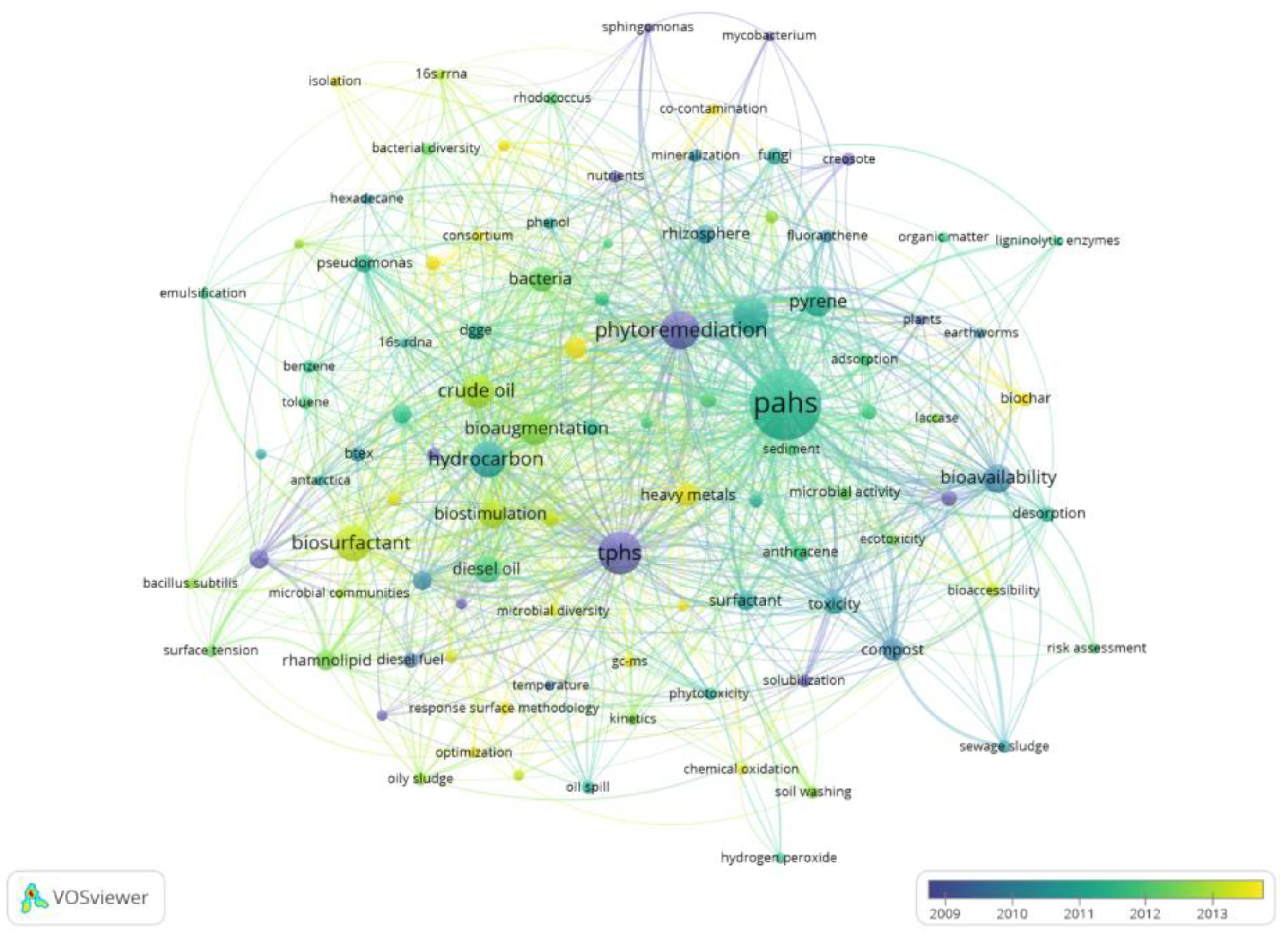 Ijerph 18 08859 g006