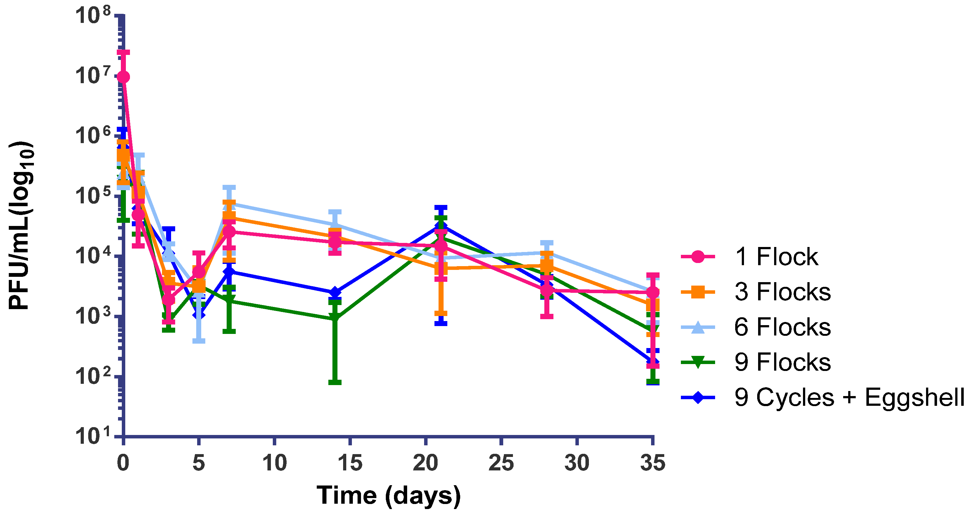 Ijerph 18 08862 g002 550