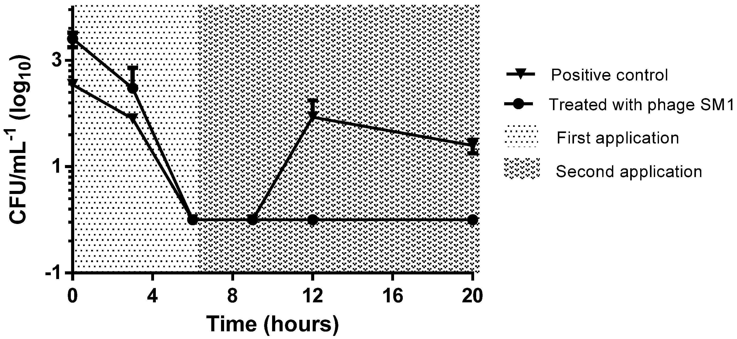 Ijerph 18 08862 g004 550