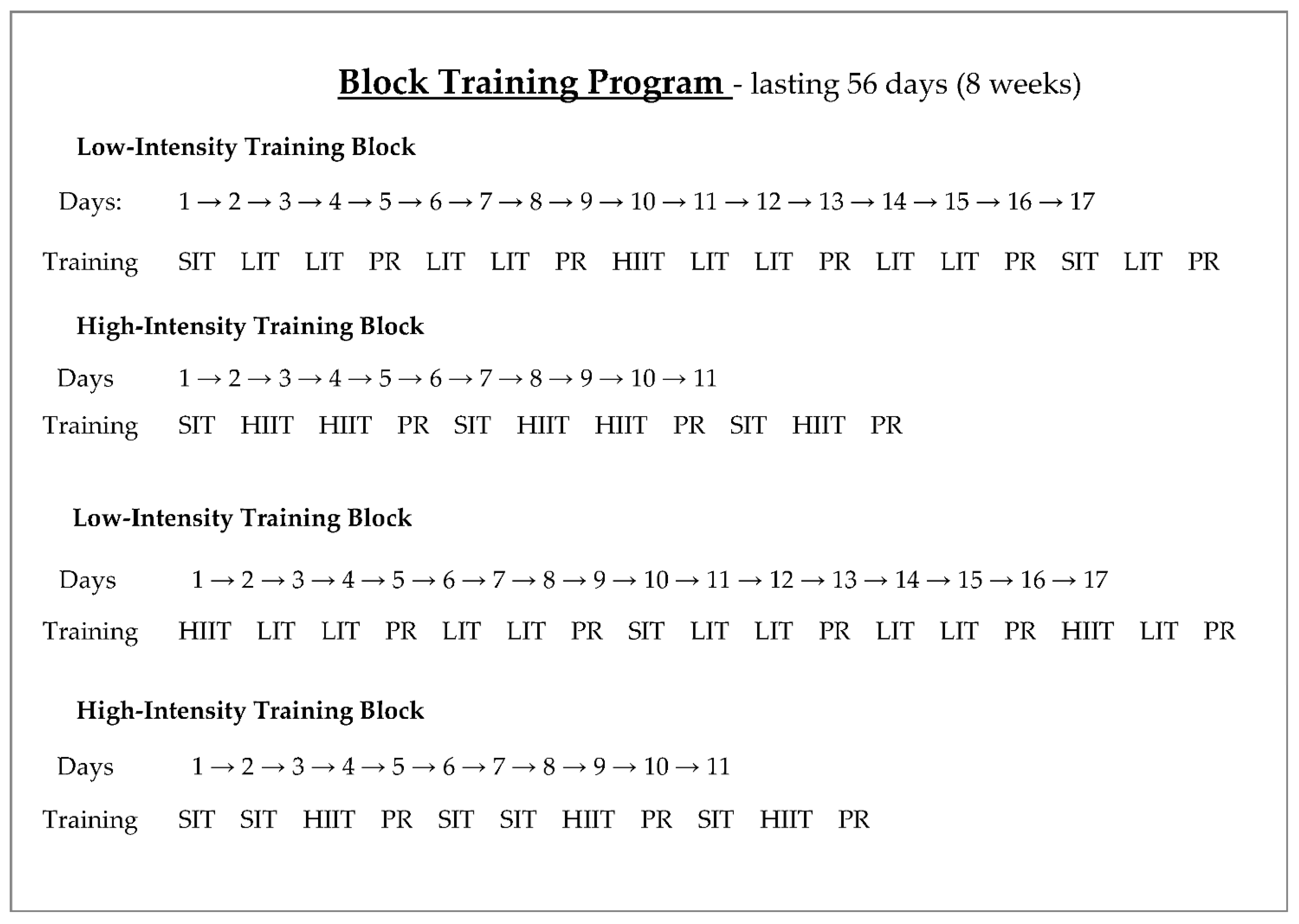 Ijerph 18 08865 g001 550