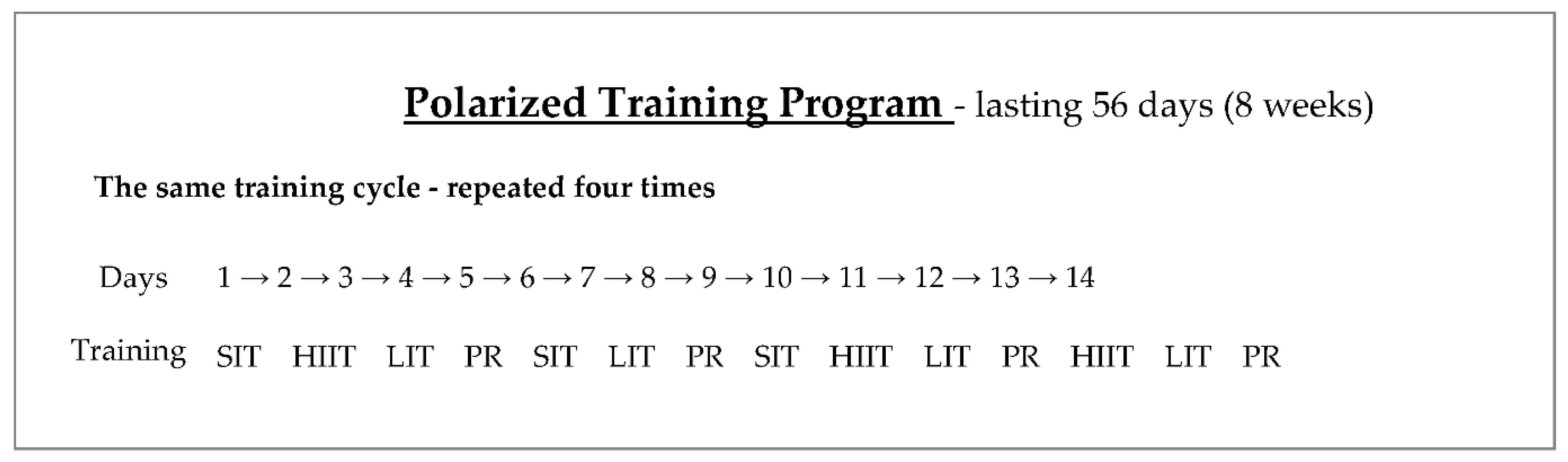 Ijerph 18 08865 g002 550