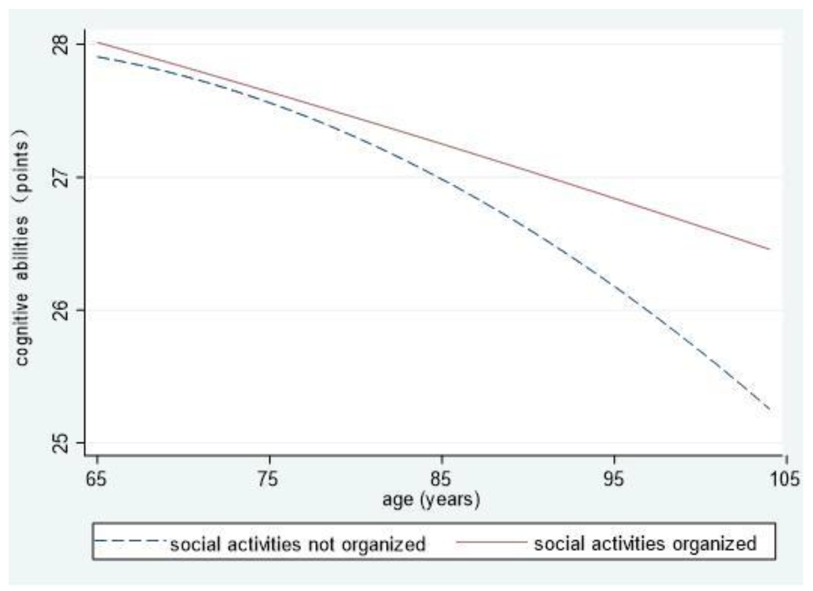 Ijerph 18 08866 g002