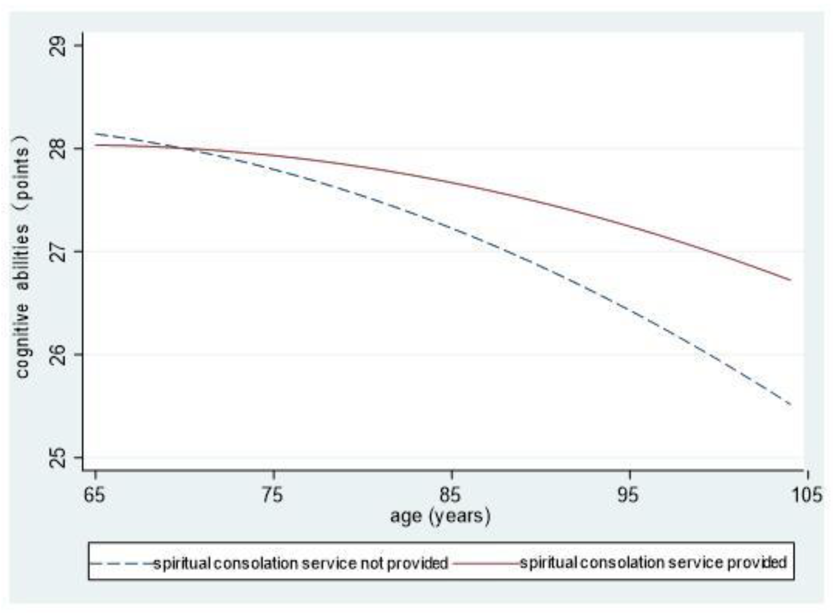 Ijerph 18 08866 g003