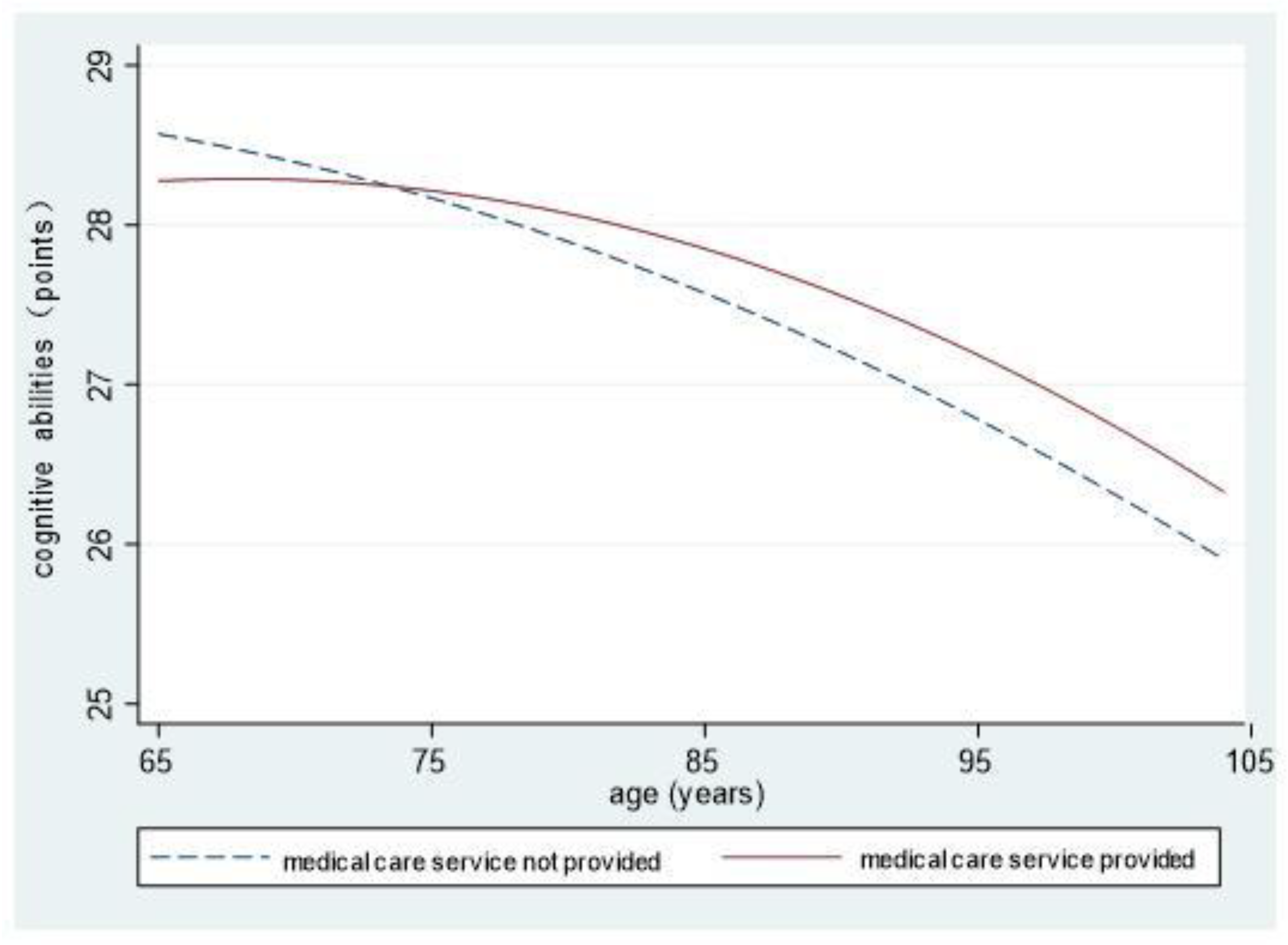 Ijerph 18 08866 g004