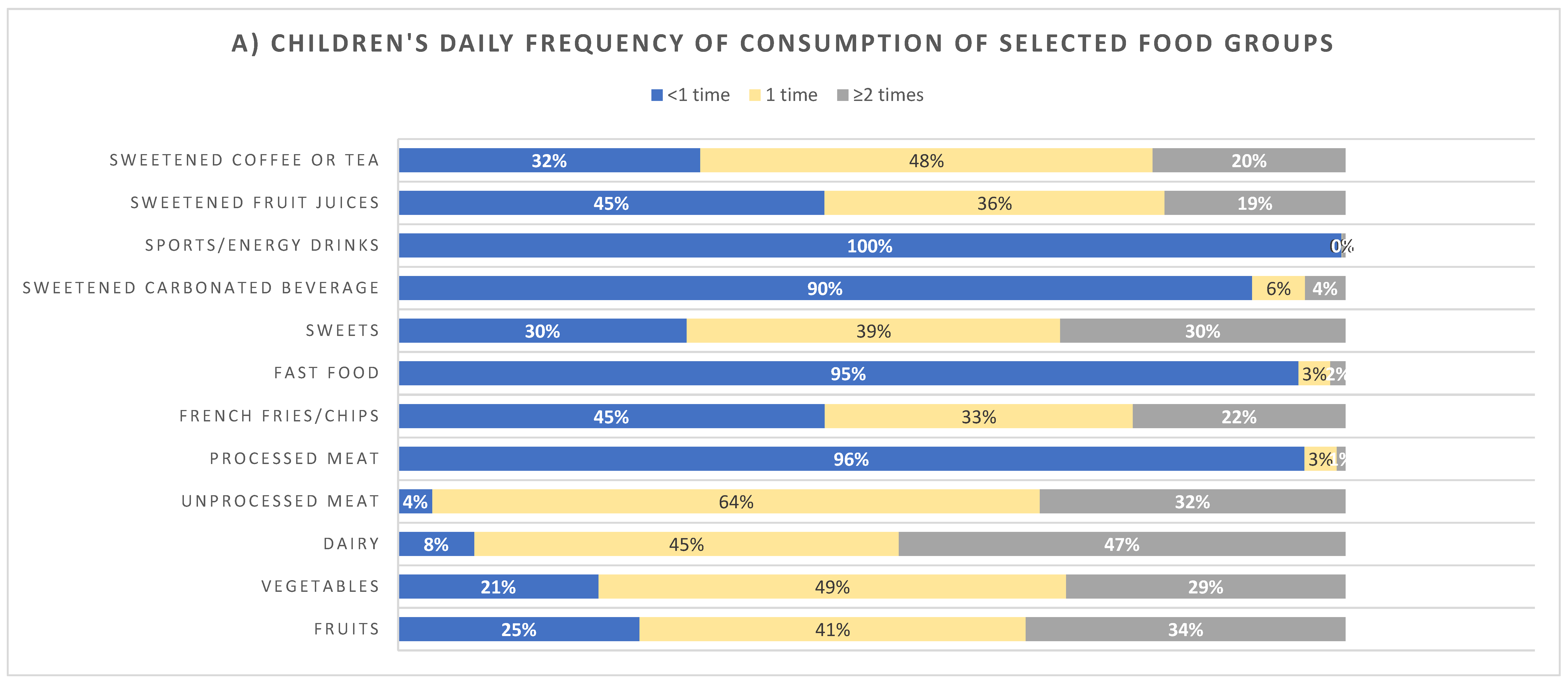 Ijerph 18 08867 g001a