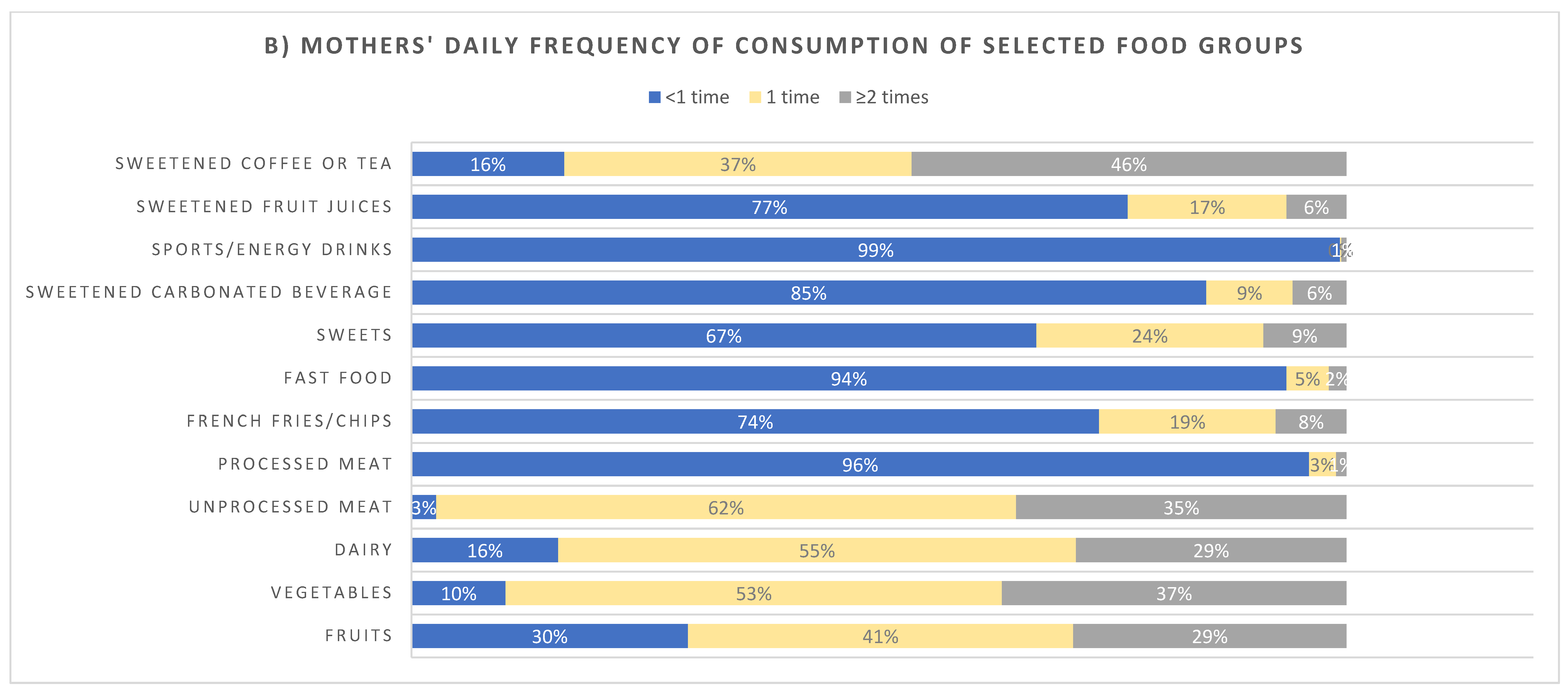 Ijerph 18 08867 g001b