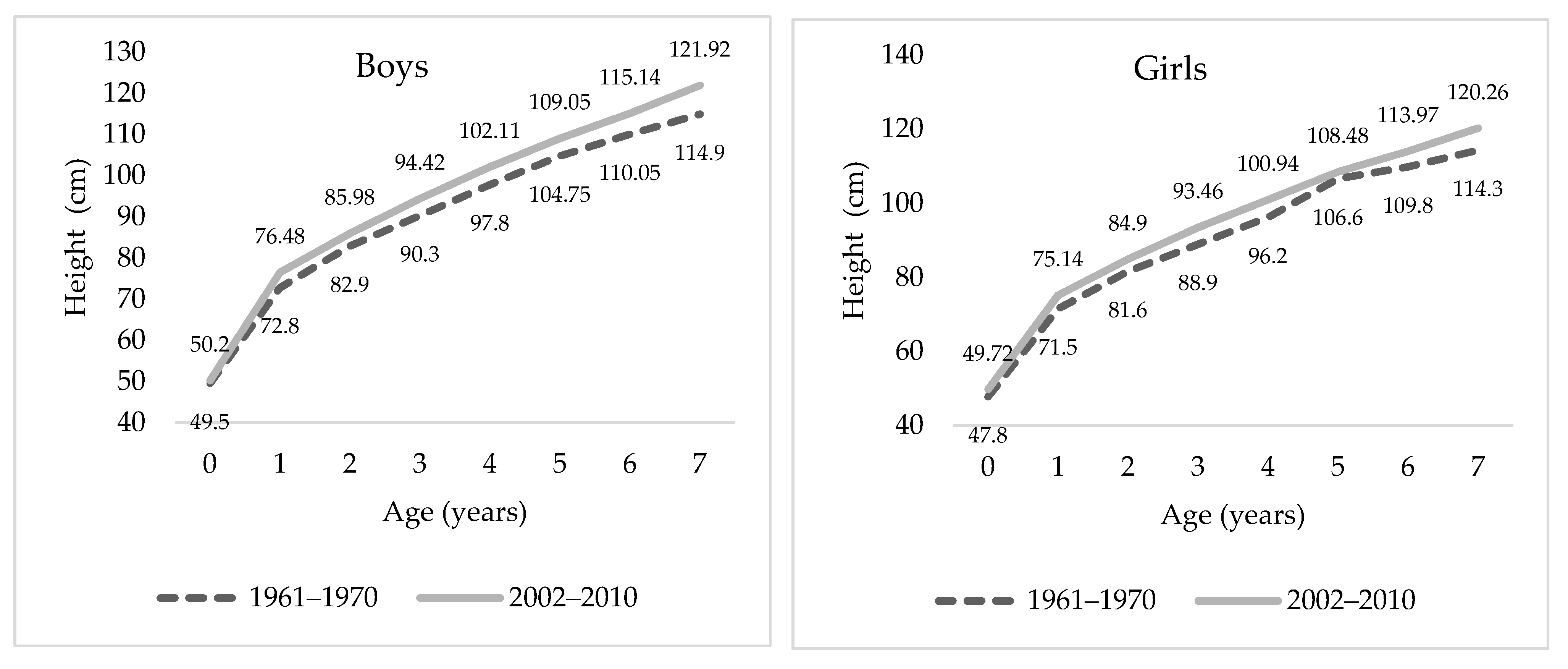 Ijerph 18 08868 g002