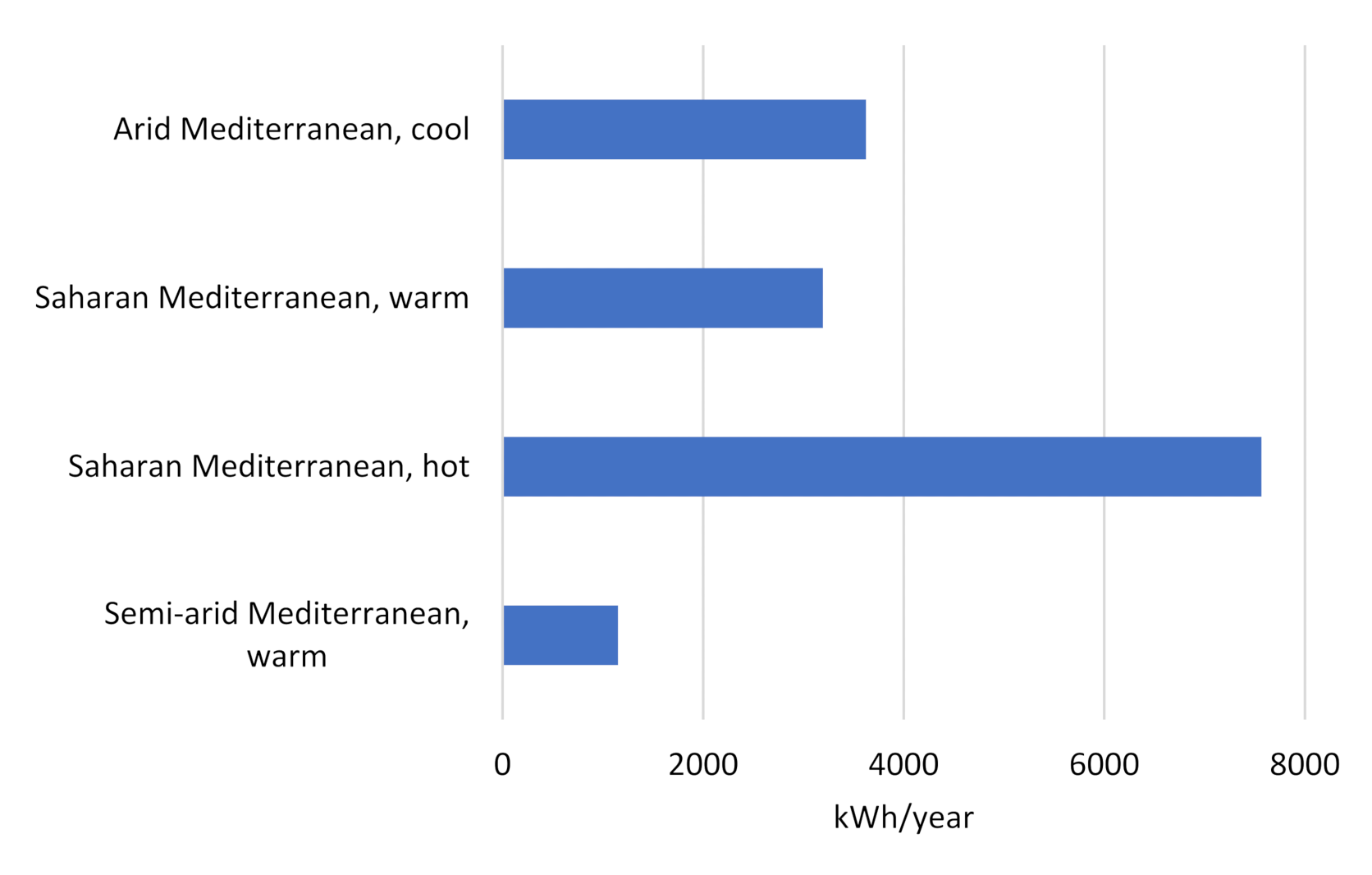 Ijerph 18 08870 g005 550