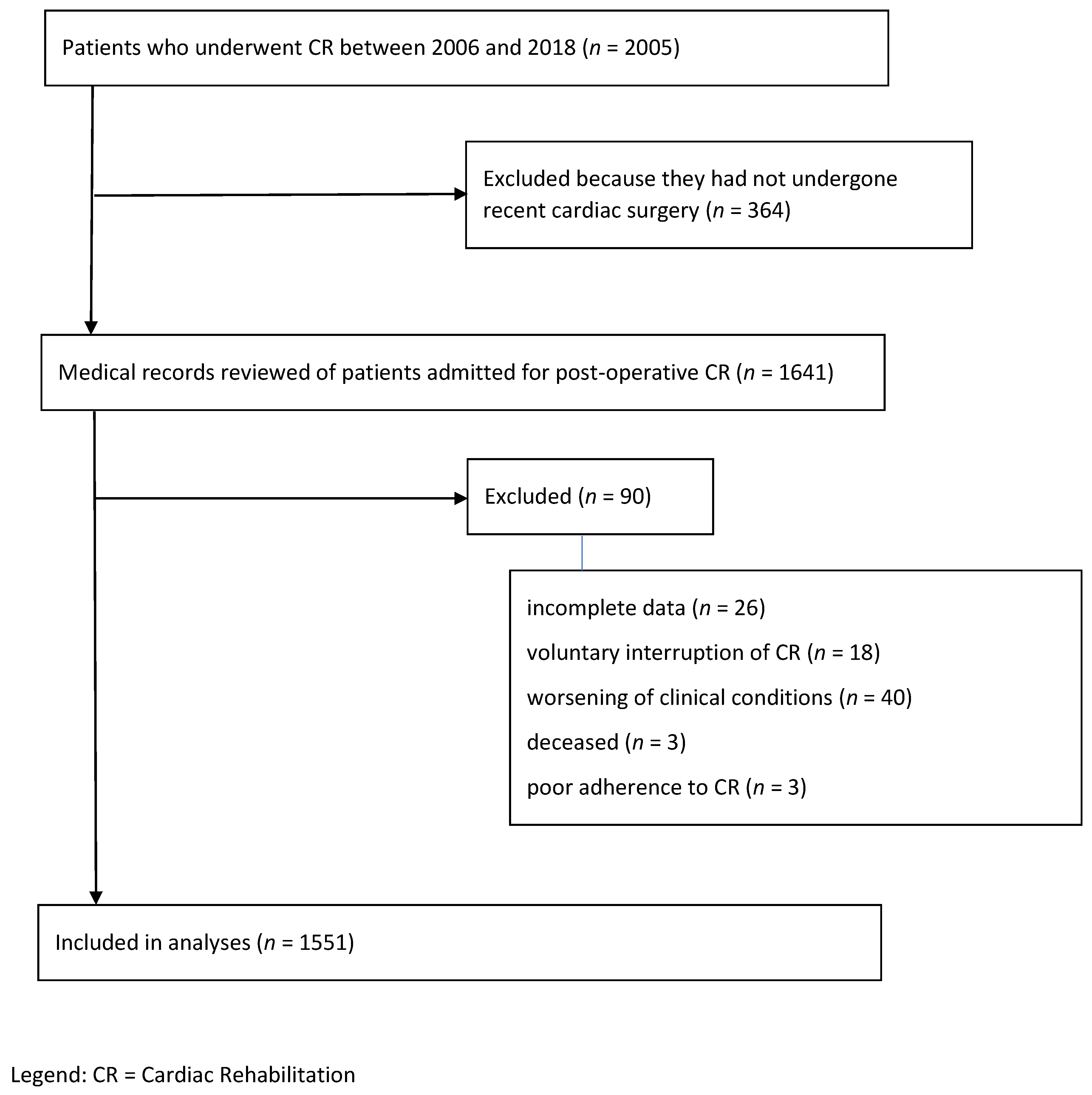 Ijerph 18 08871 g001 550