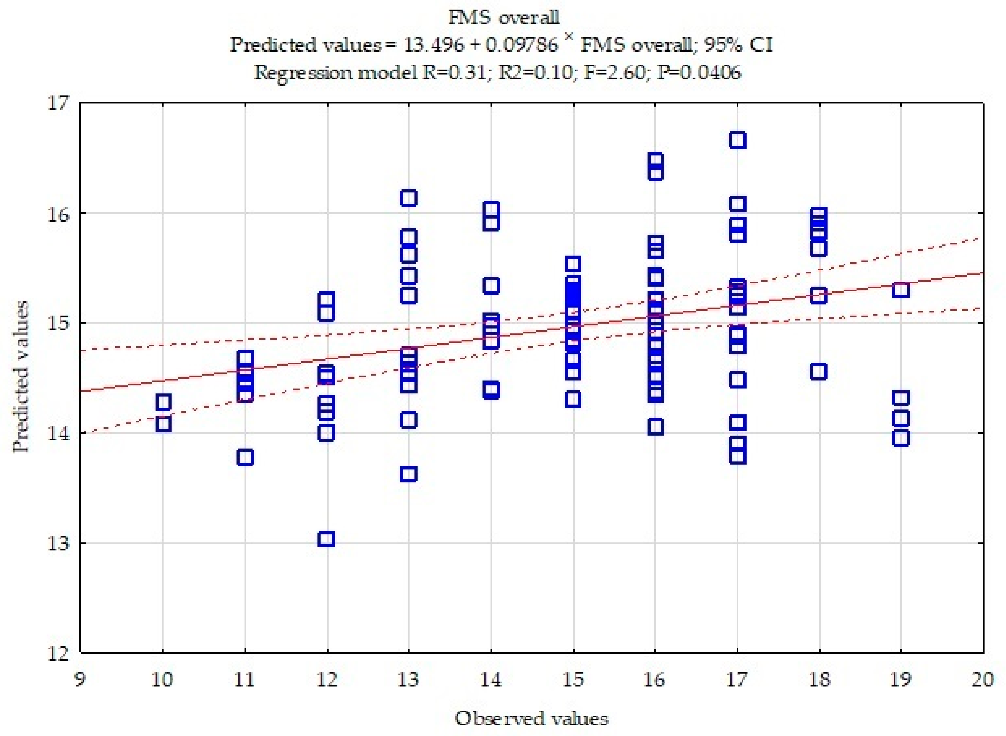 Ijerph 18 08872 g001 Ijerph 18 08872 g001