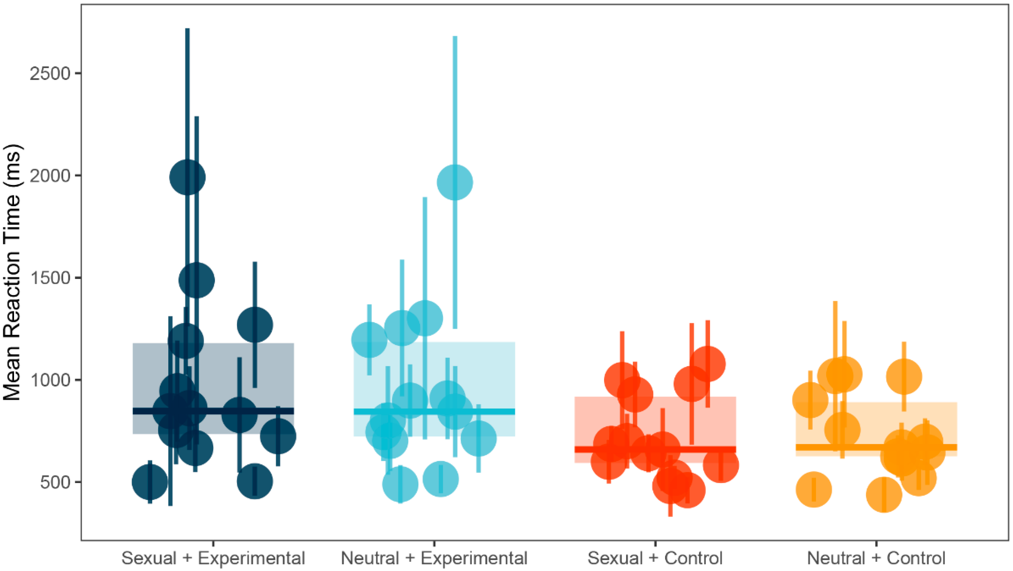 Ijerph 18 08880 g001 550