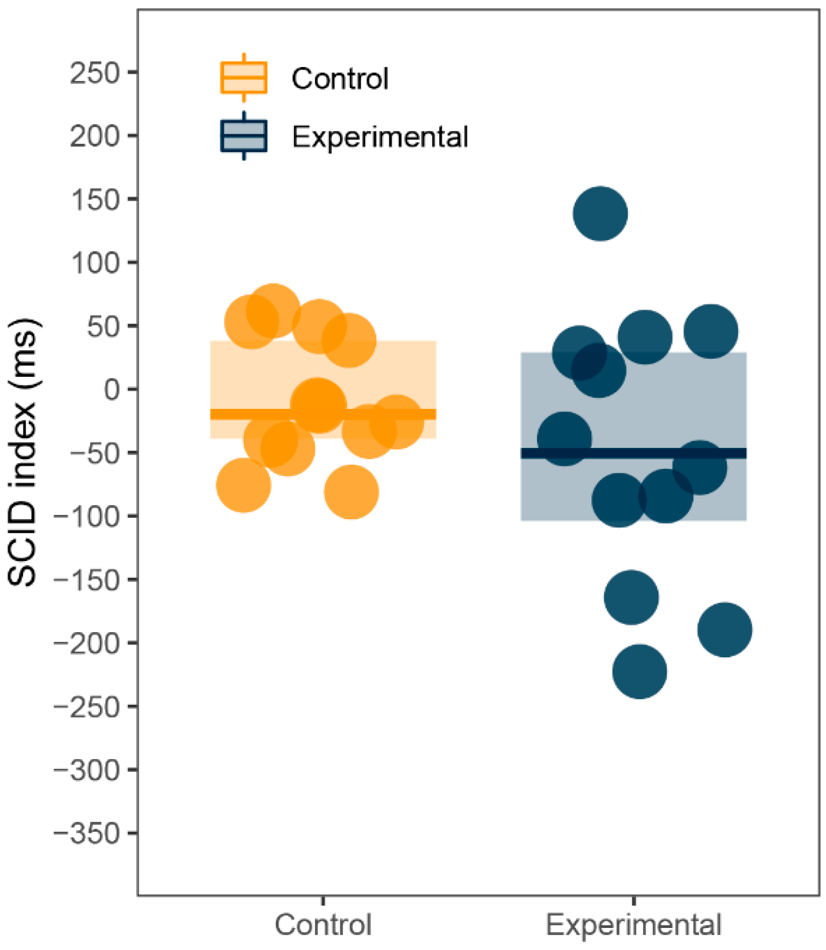 Ijerph 18 08880 g003 550