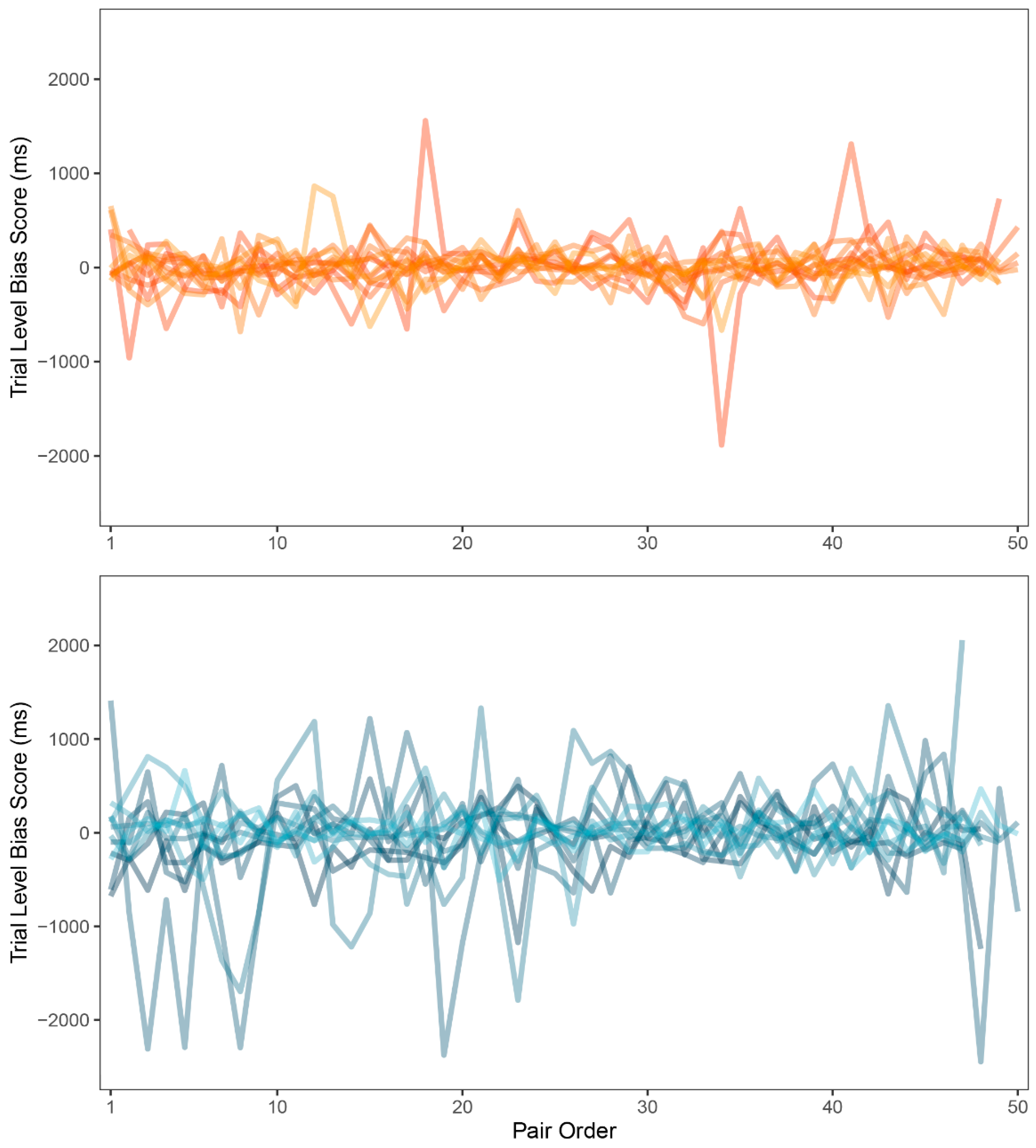 Ijerph 18 08880 g005 550