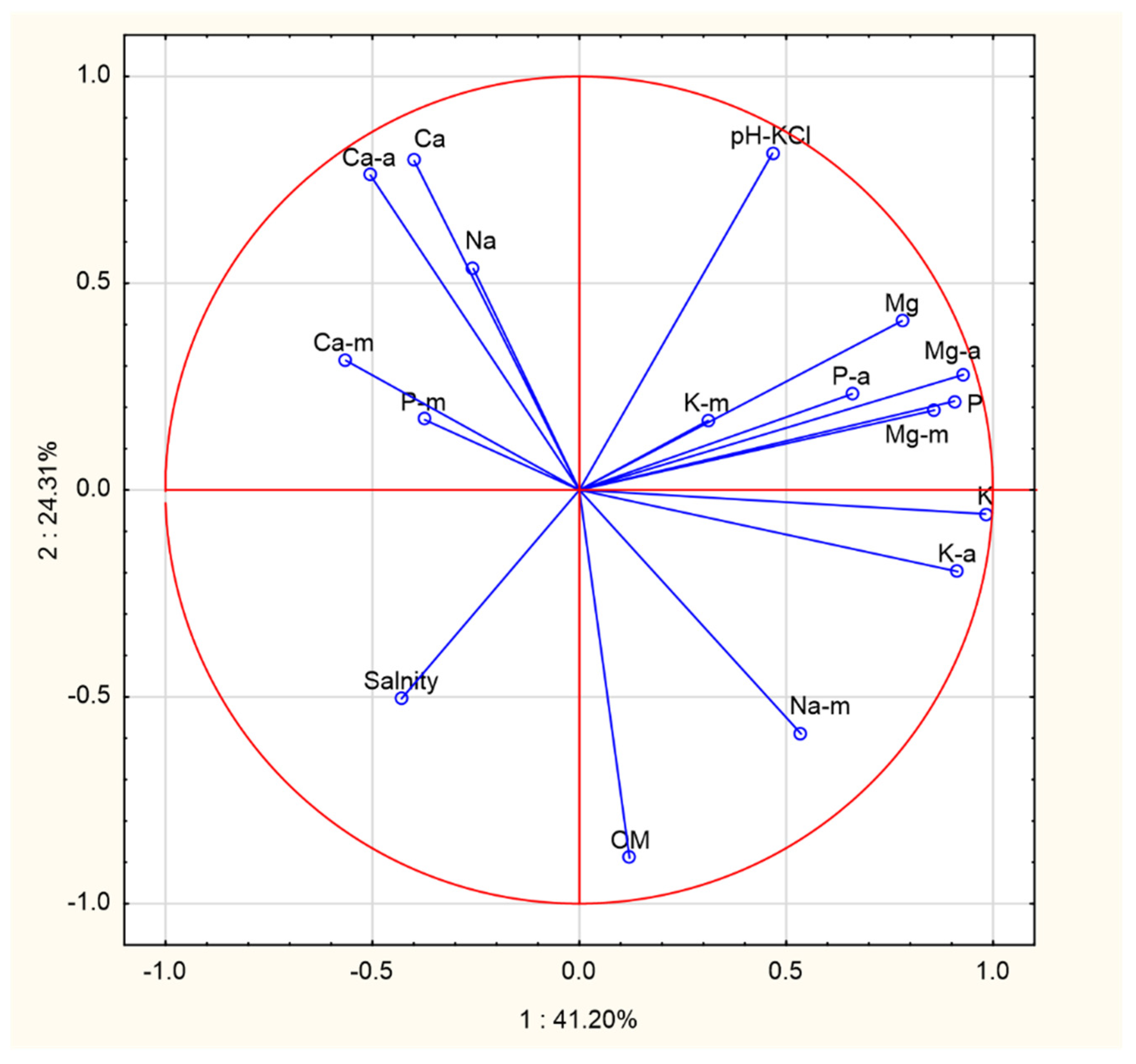 Ijerph 18 08881 g001