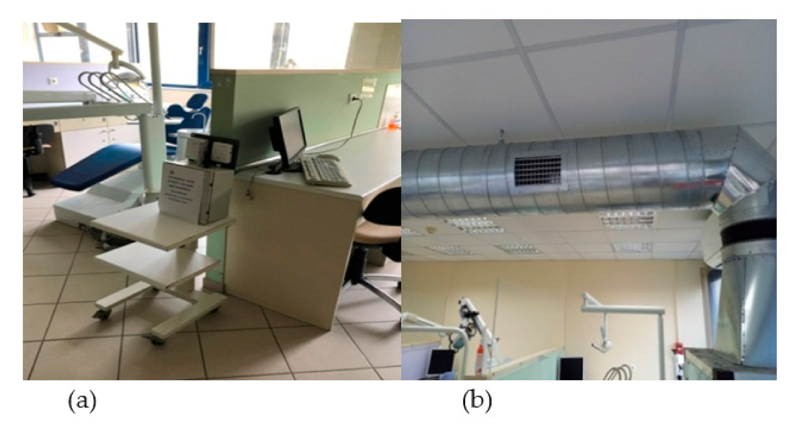 Ijerph 18 08886 g002