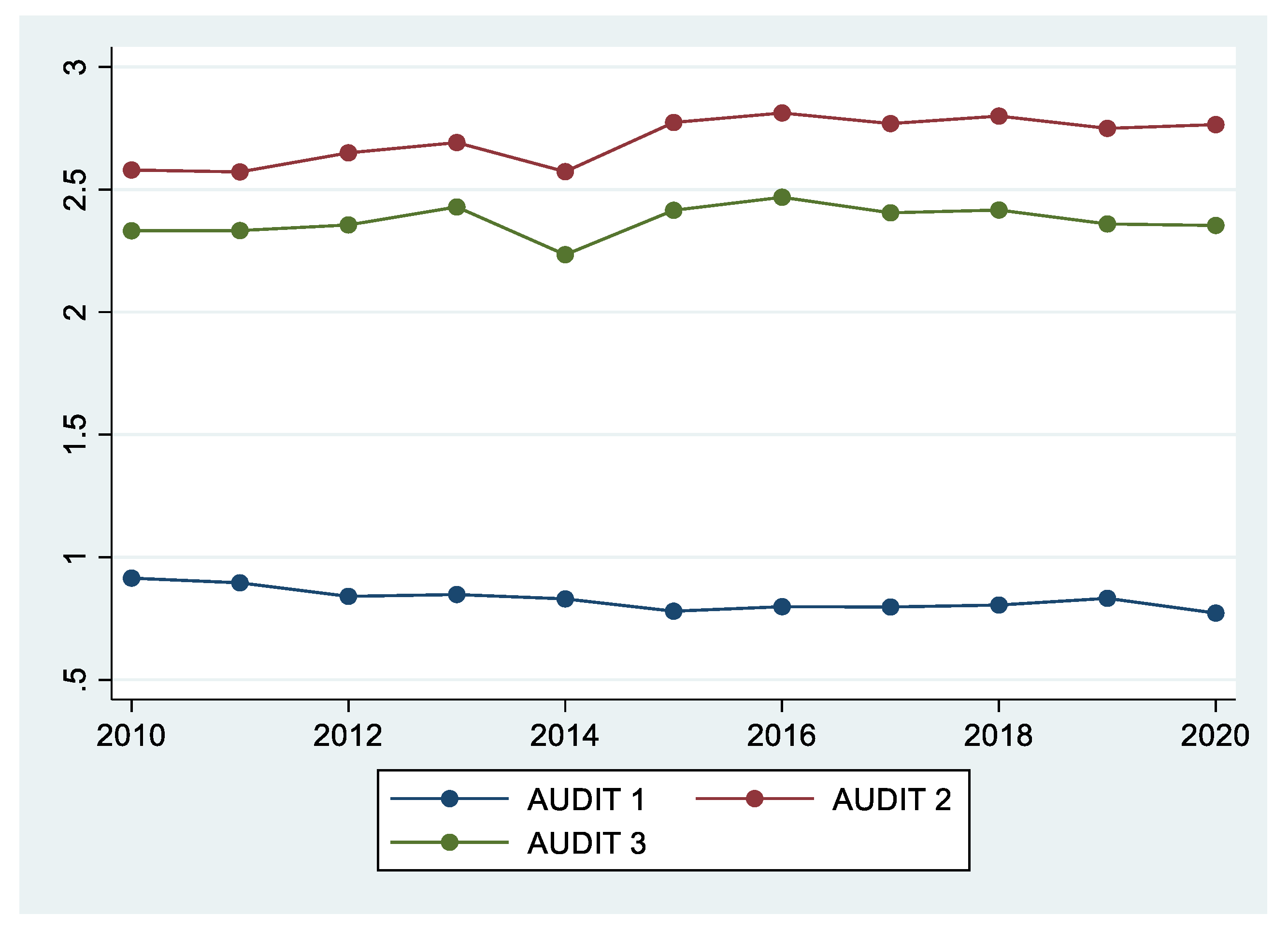 Ijerph 18 08890 g002 550