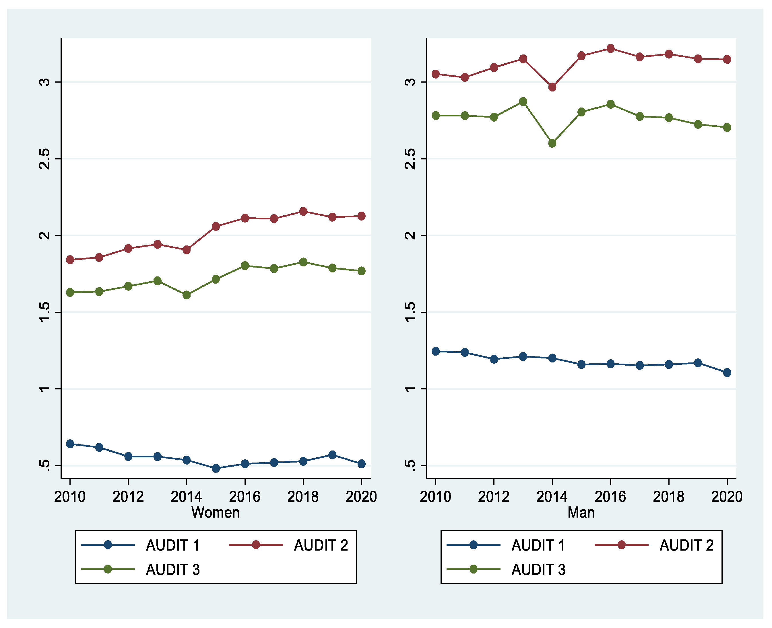 Ijerph 18 08890 g003 550