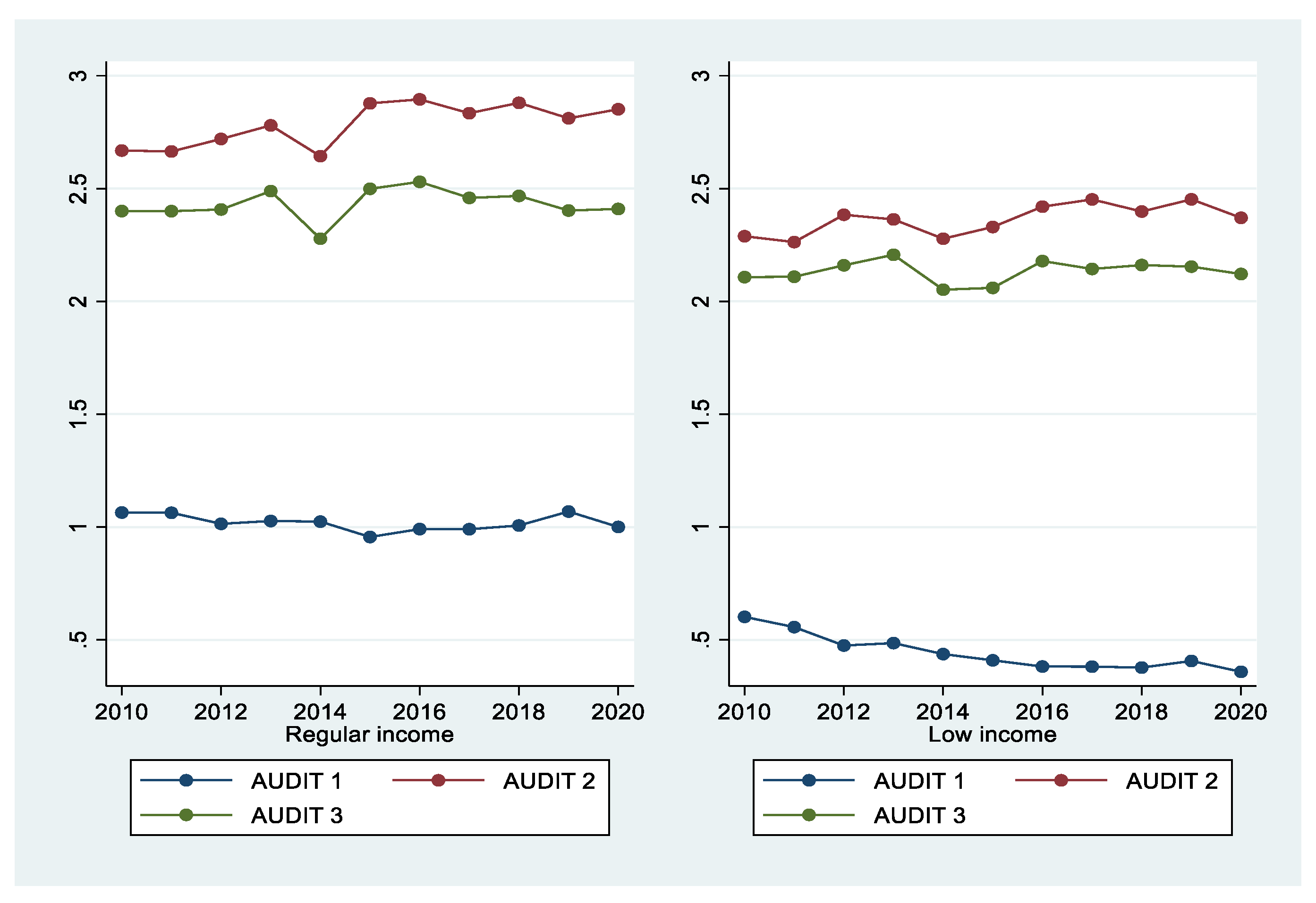 Ijerph 18 08890 g004 550