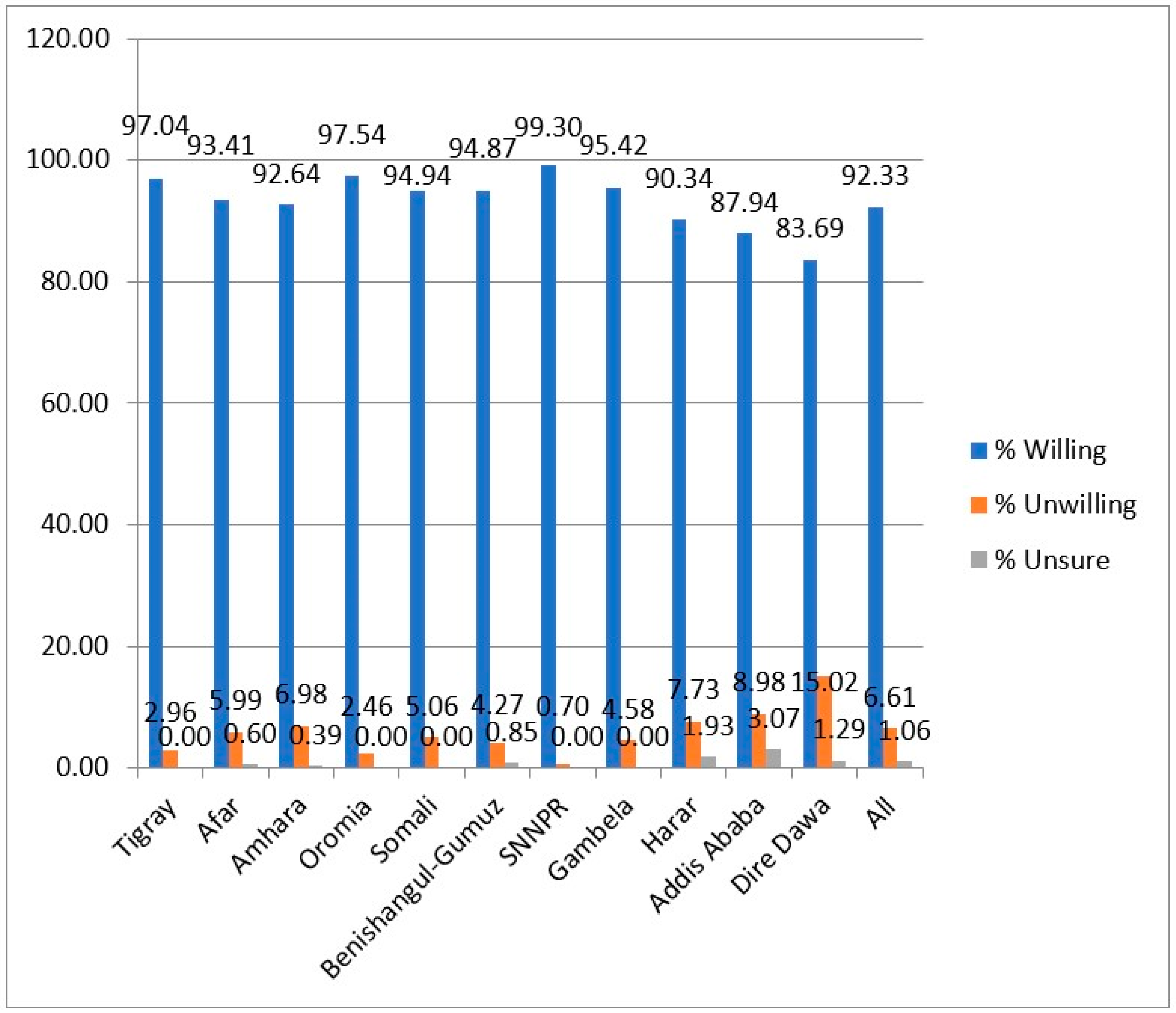 Ijerph 18 08892 g001 550