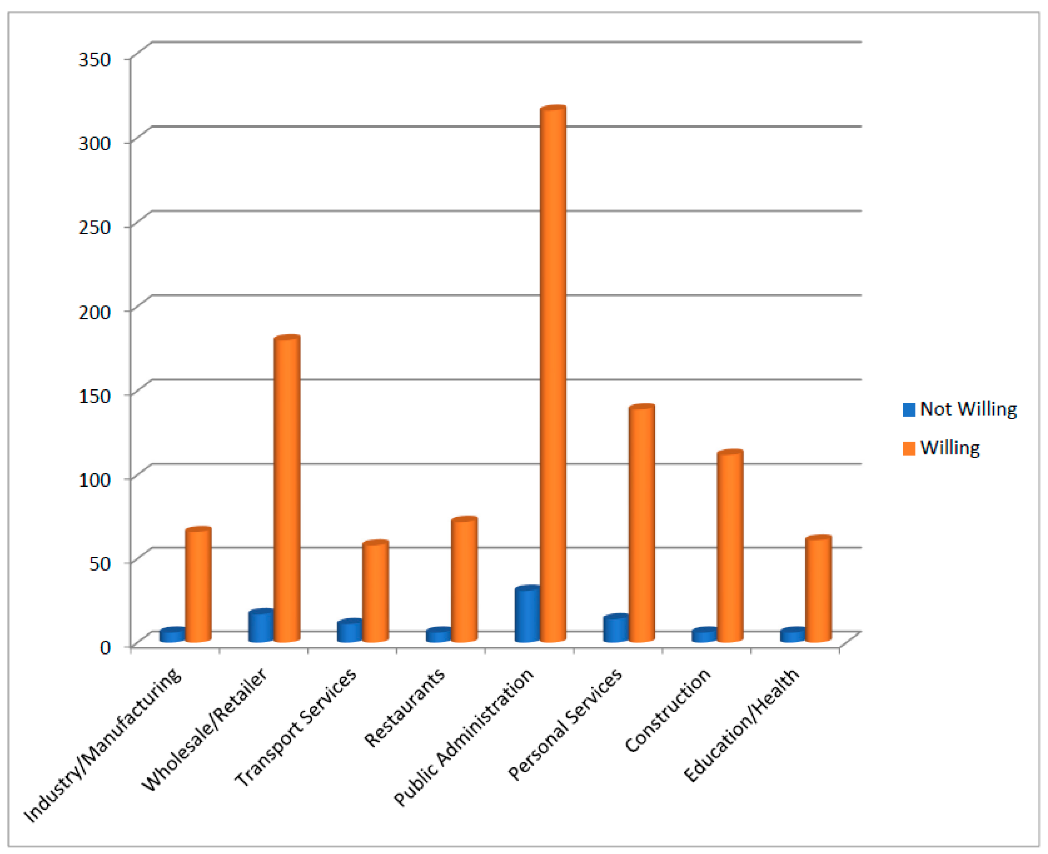 Ijerph 18 08892 g002 550