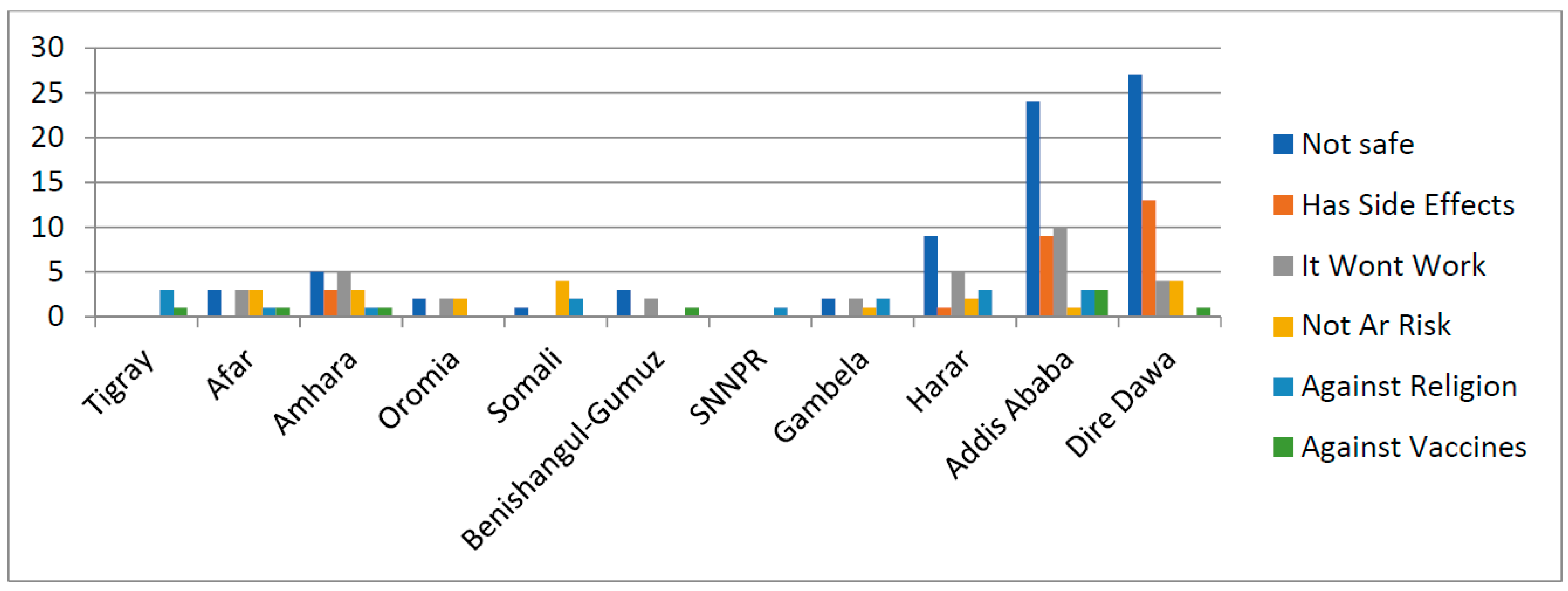 Ijerph 18 08892 g003 550