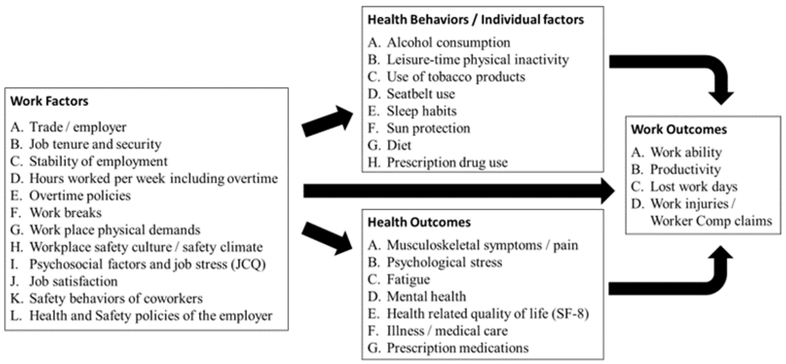 Ijerph 18 08899 g001