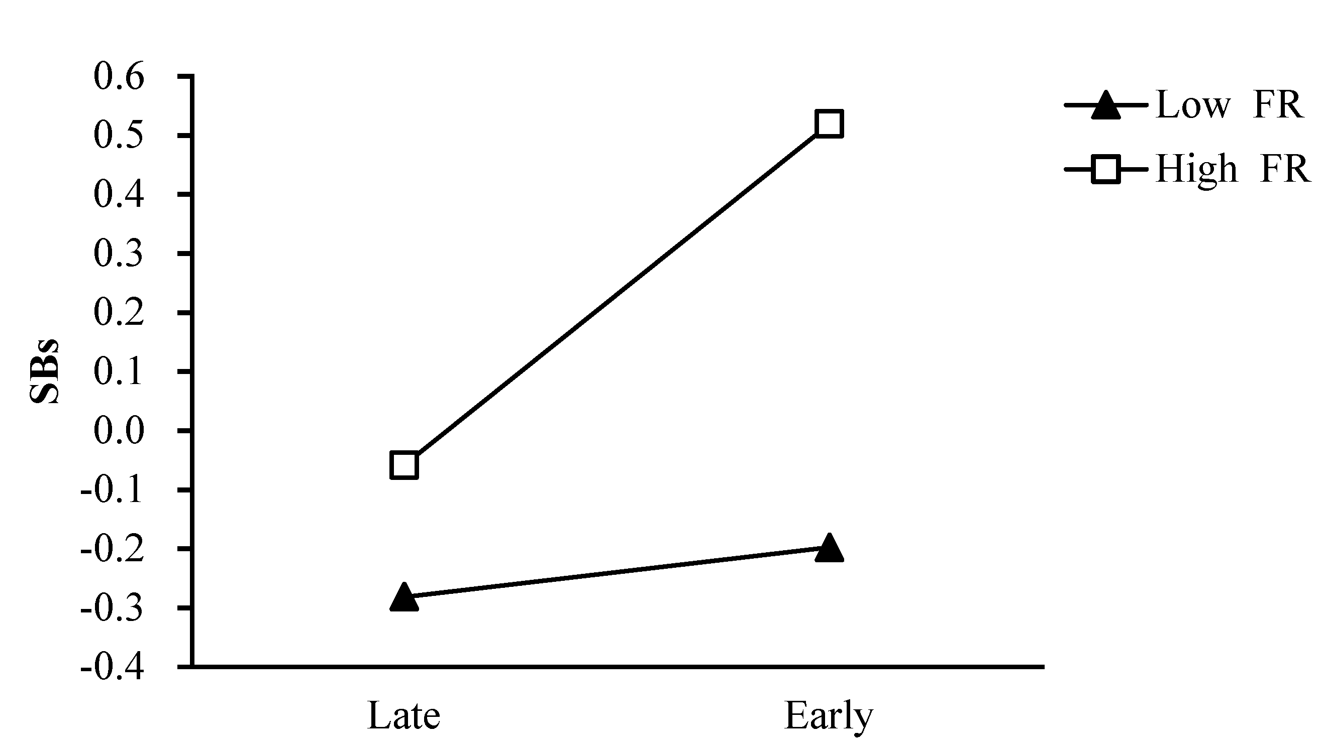 Ijerph 18 08903 g001 550