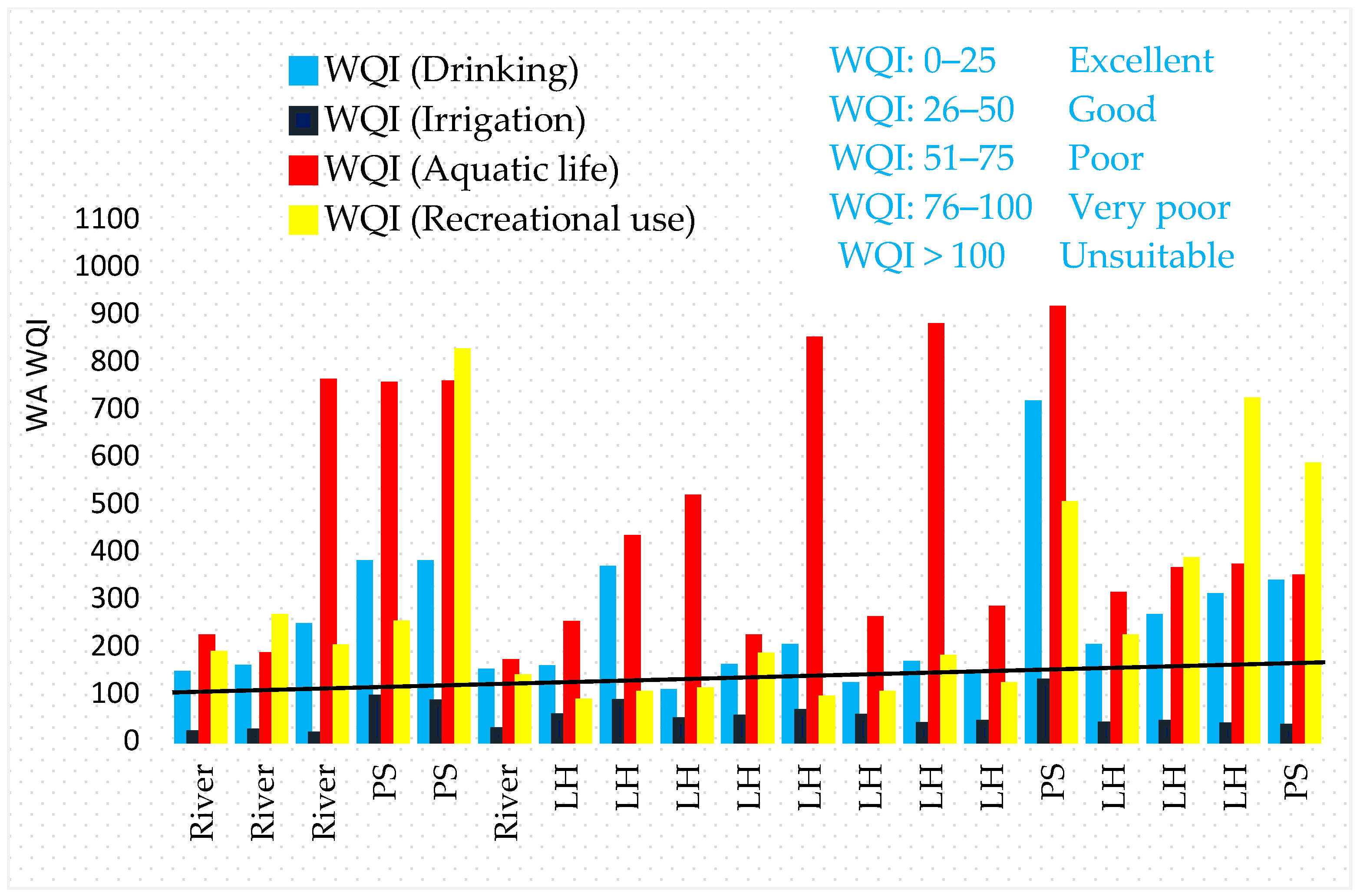 Ijerph 18 08904 g008 550