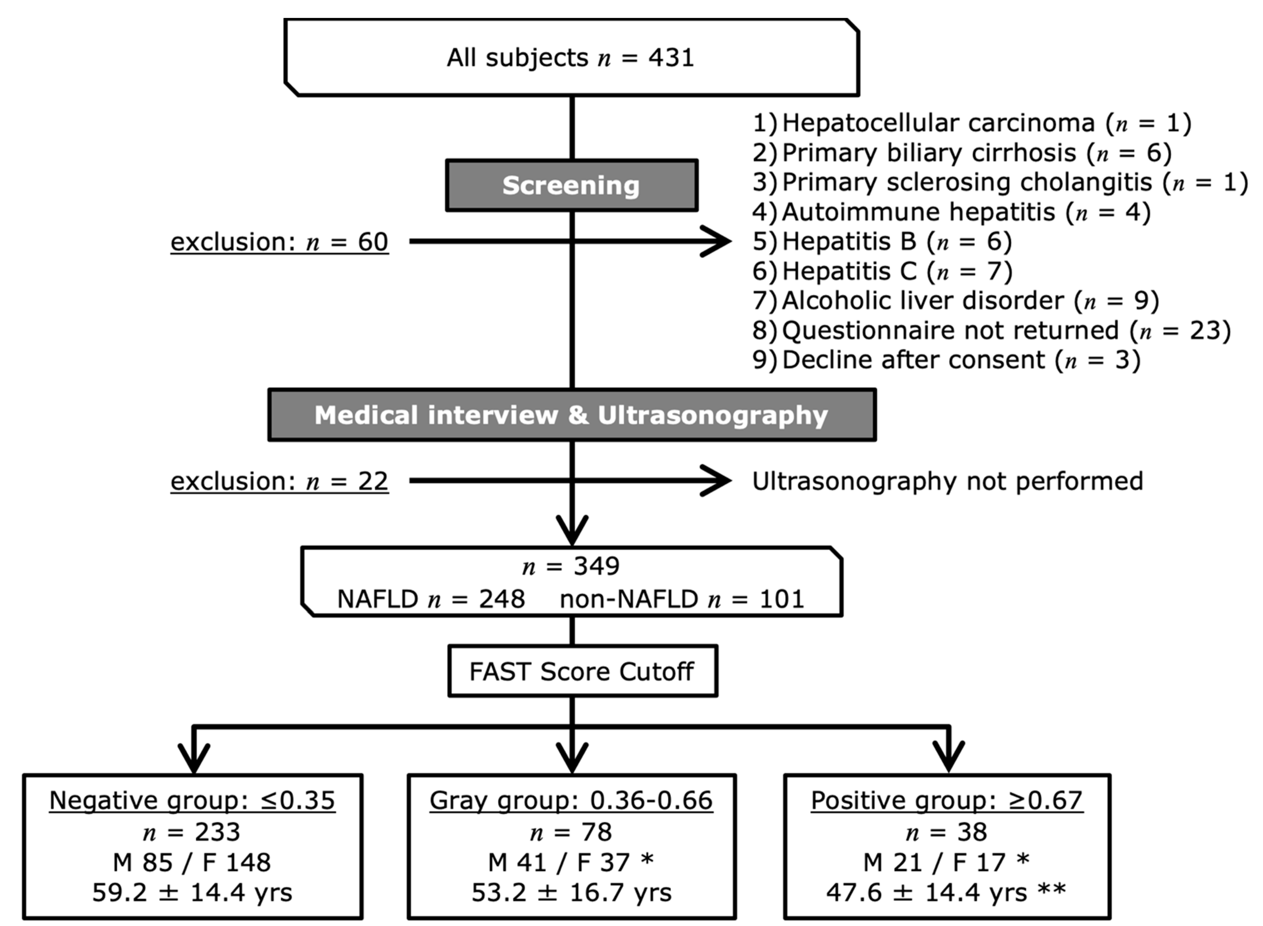 Ijerph 18 08918 g001