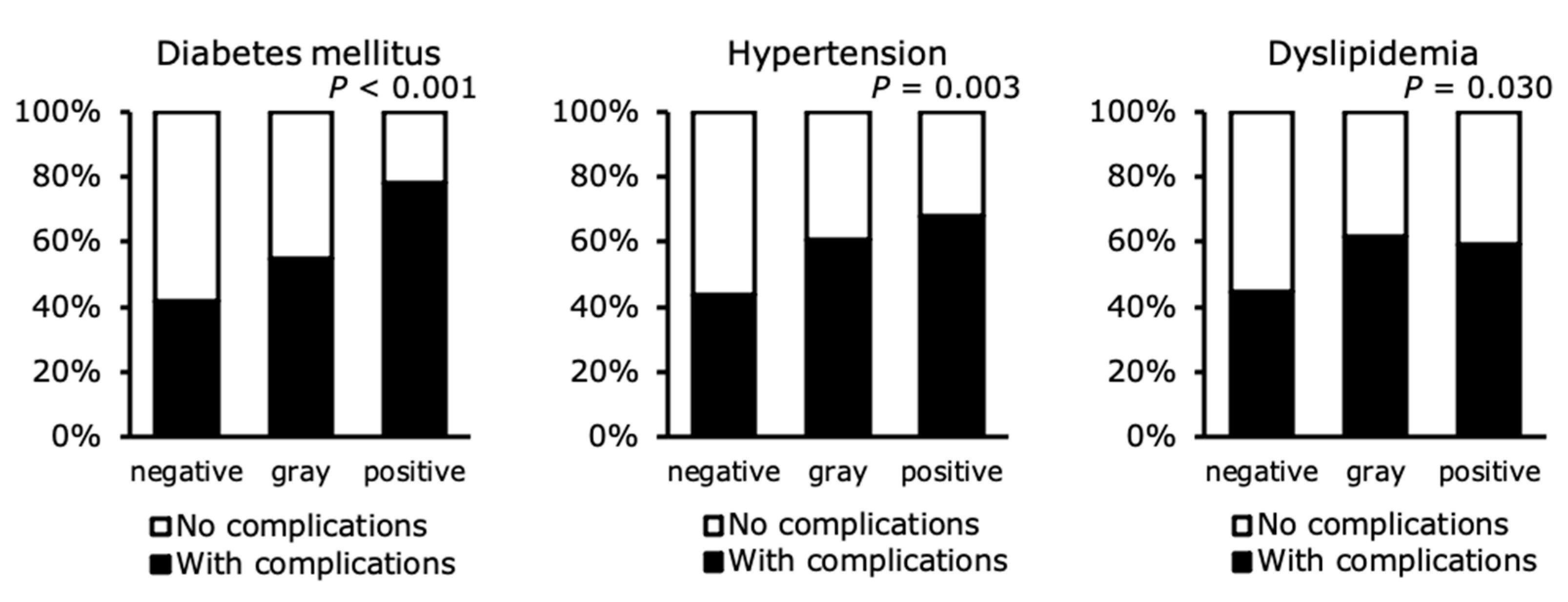 Ijerph 18 08918 g002