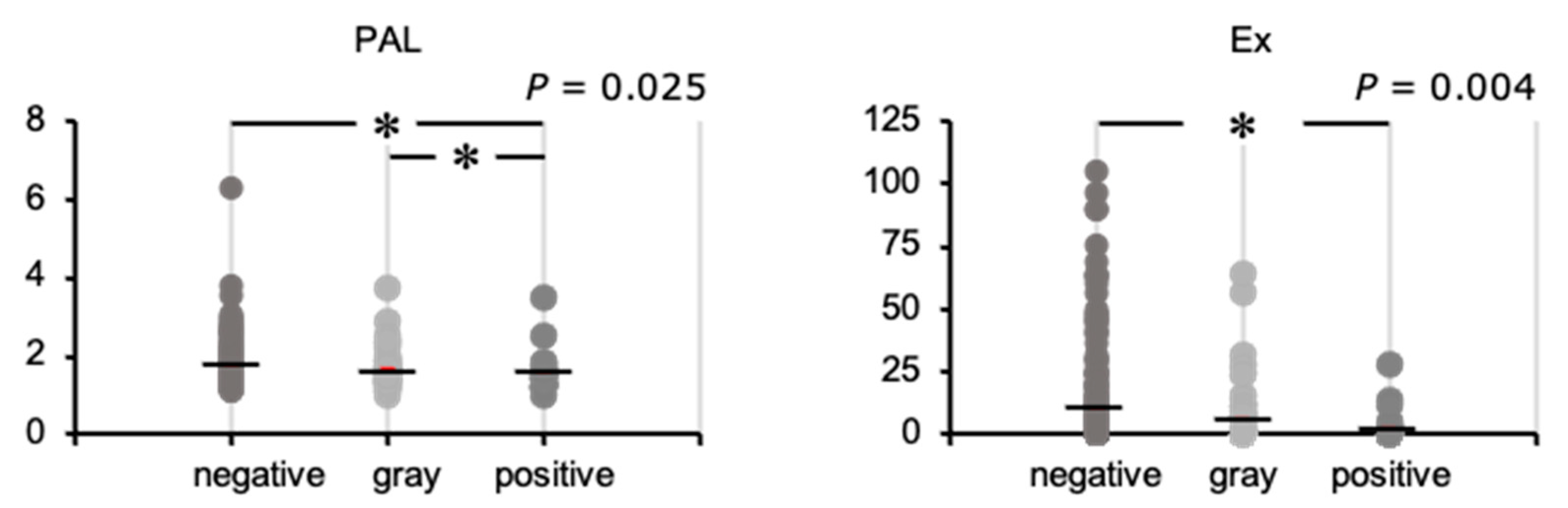 Ijerph 18 08918 g004