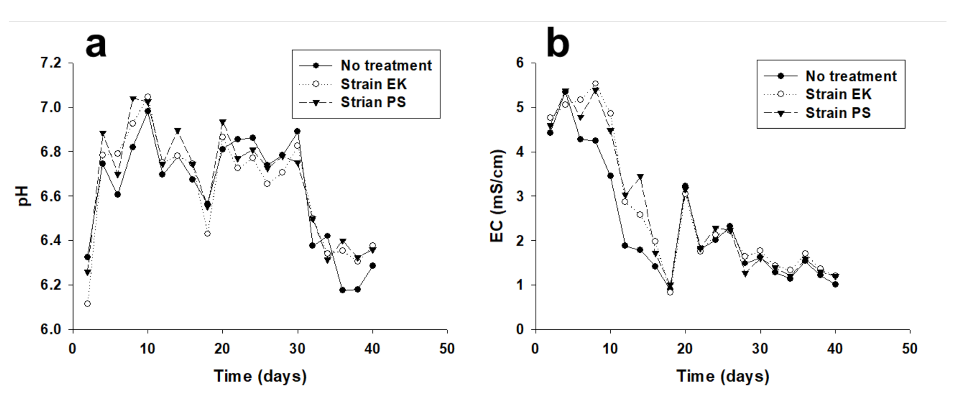 Ijerph 18 08919 g002 550