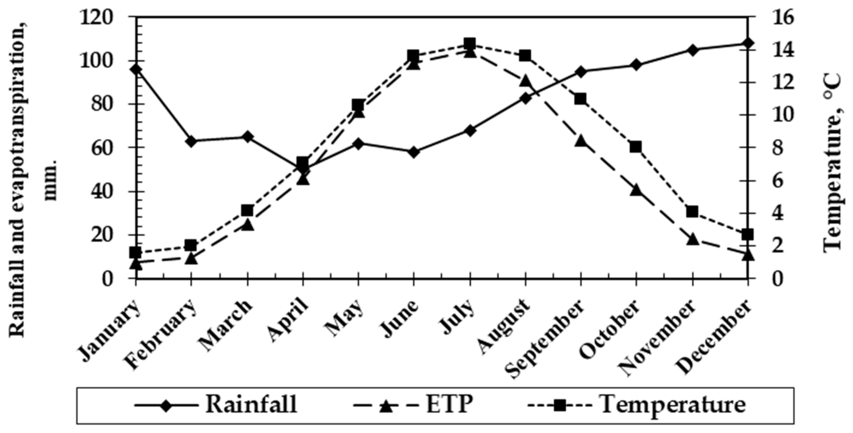 Ijerph 18 08930 g001 550