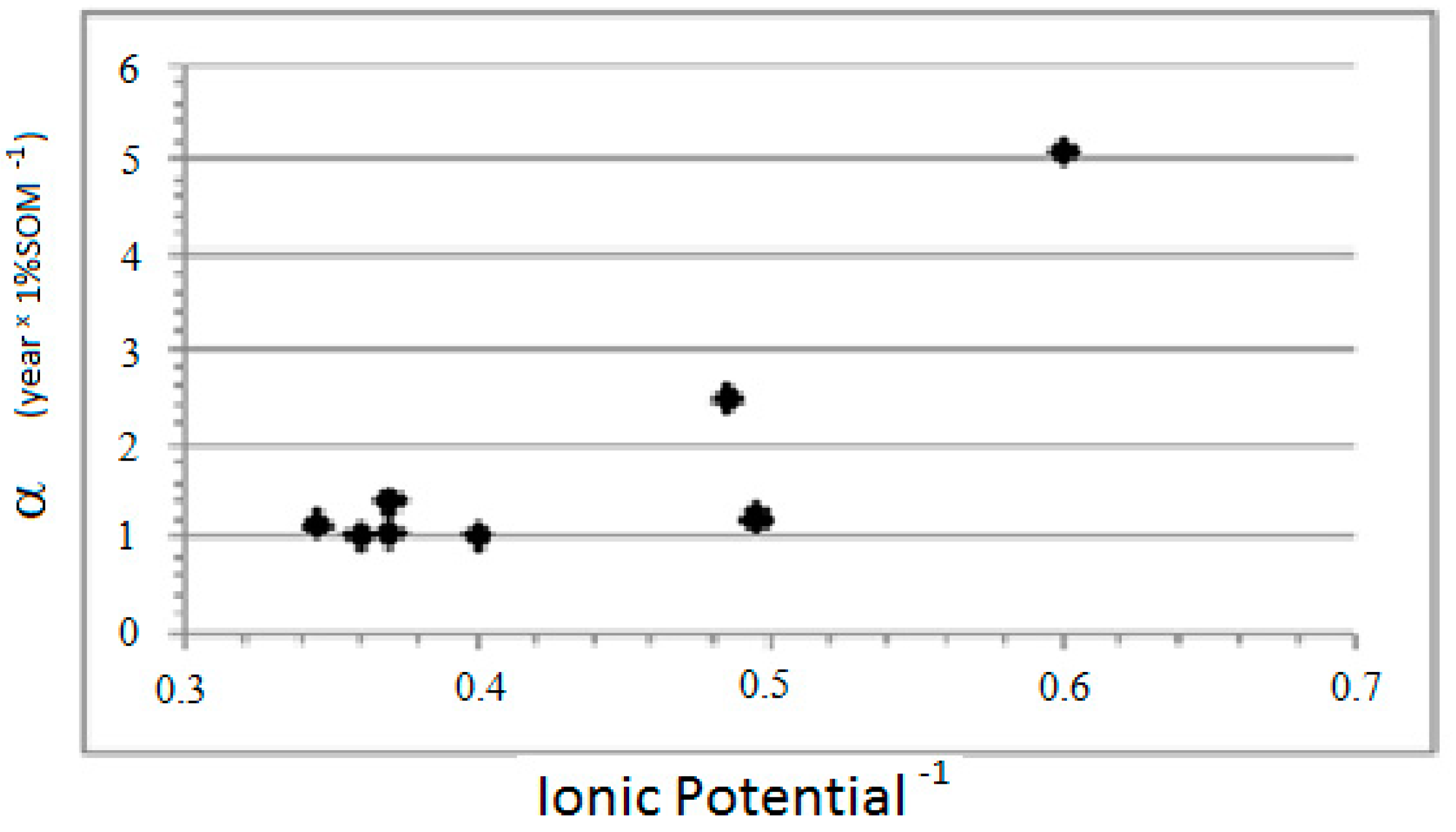 Ijerph 18 08930 g003 550