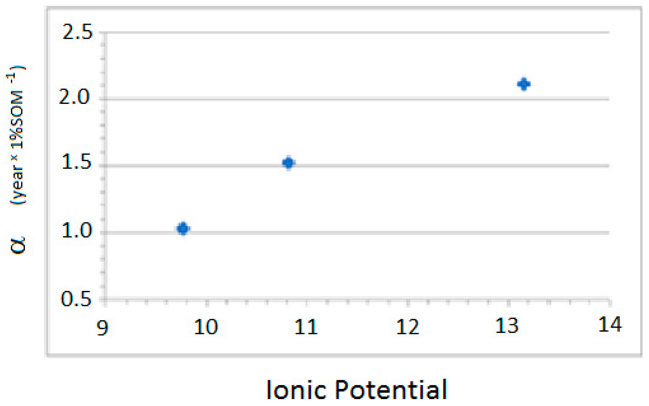 Ijerph 18 08930 g004 550