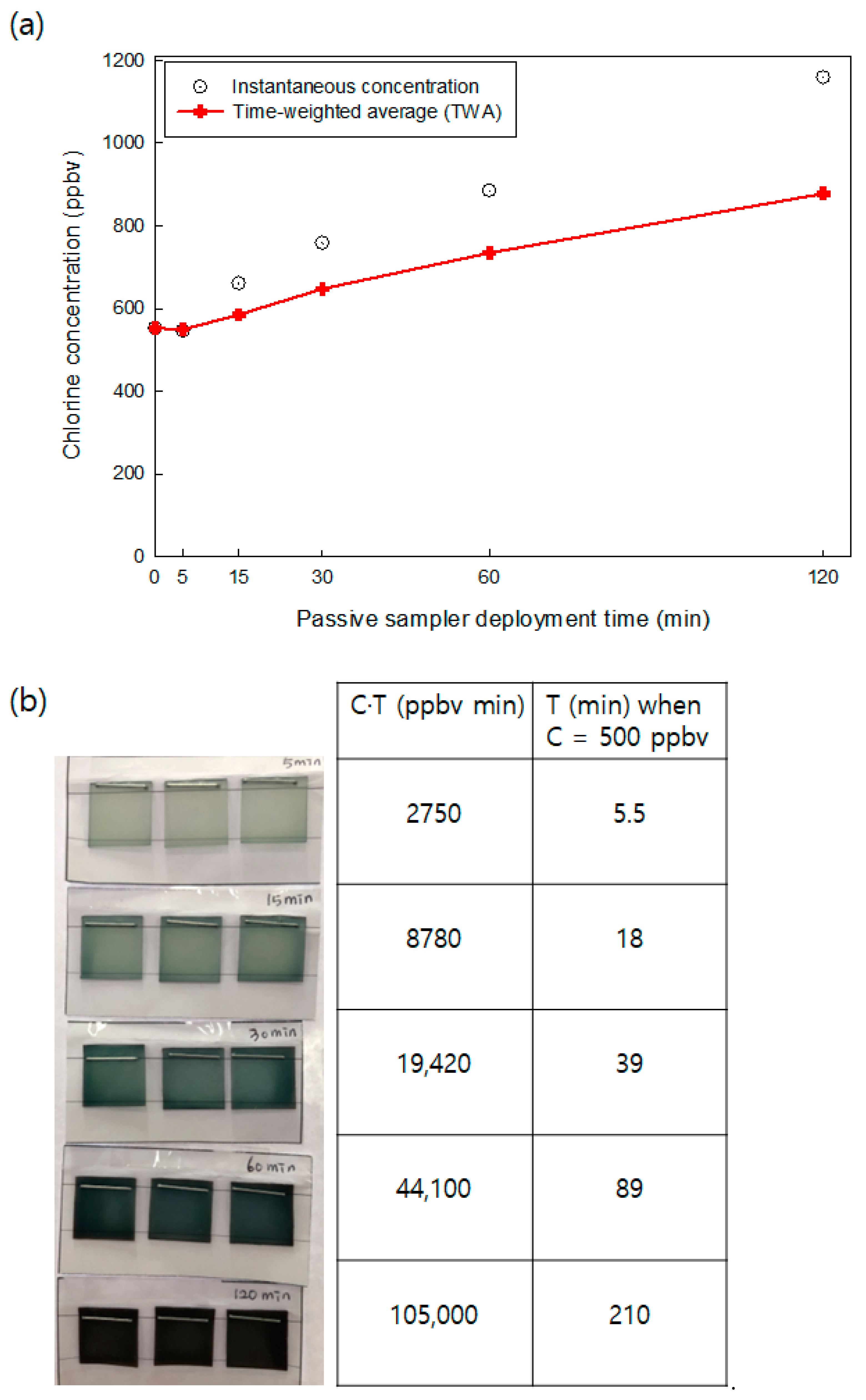 Ijerph 18 08940 g001